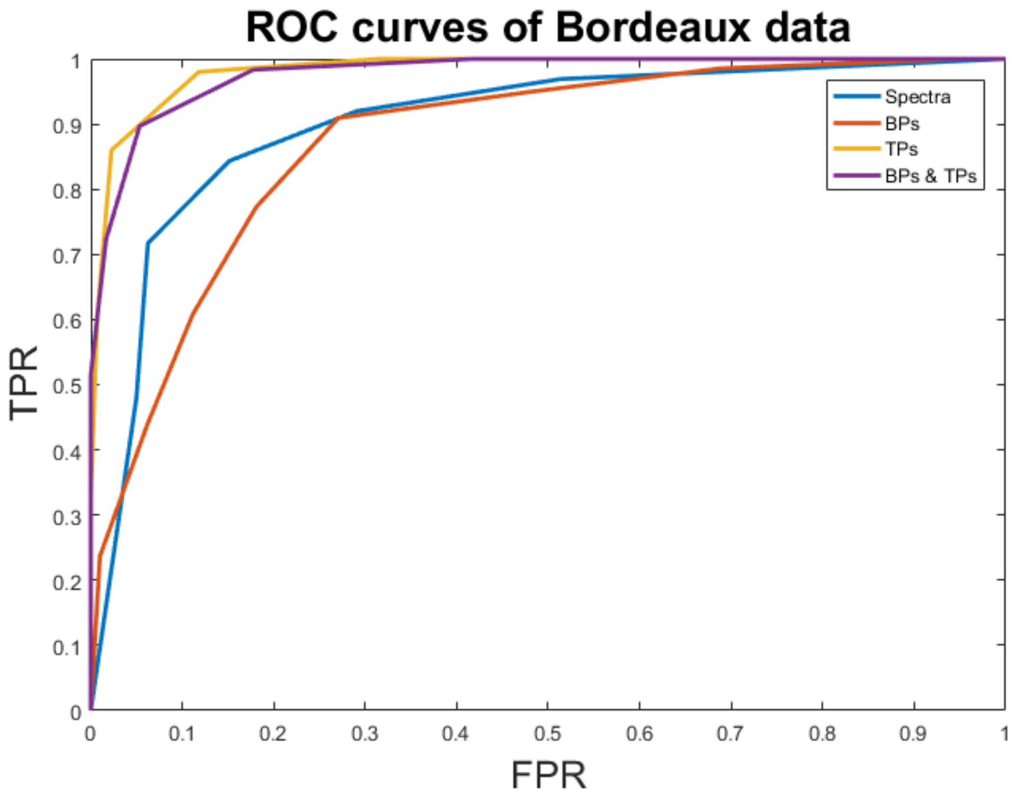 Remotesensing 10 00618 g009