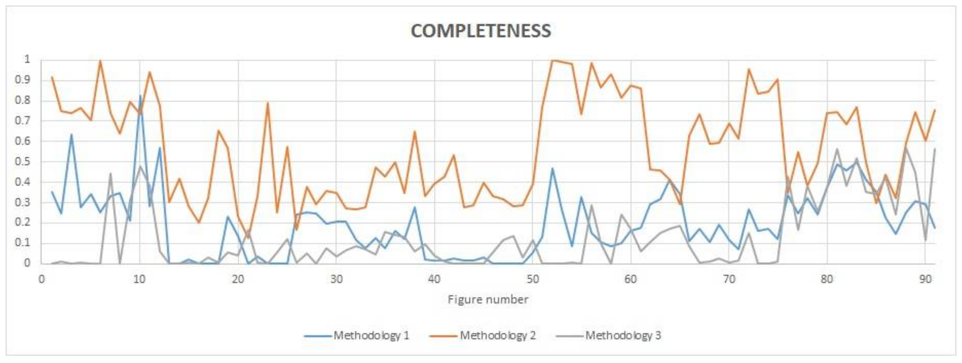 Remotesensing 10 00620 g009
