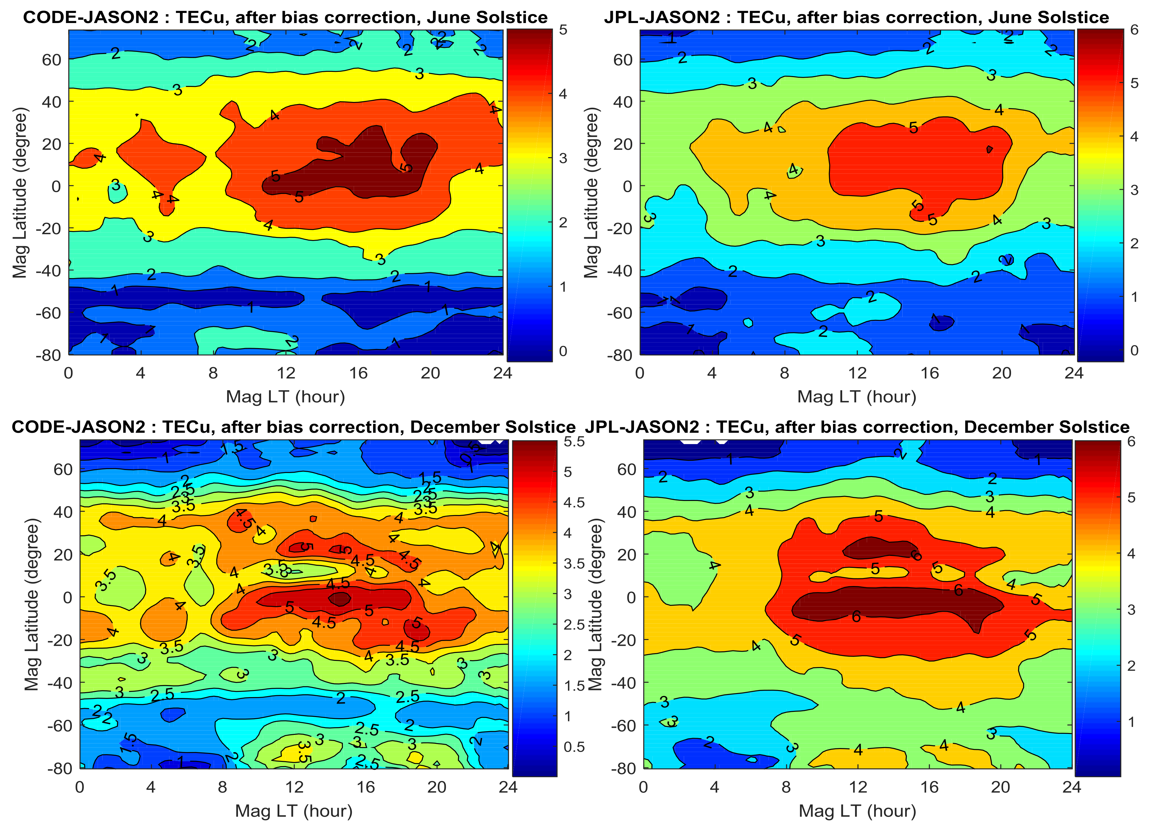 Remotesensing 10 00621 g006b