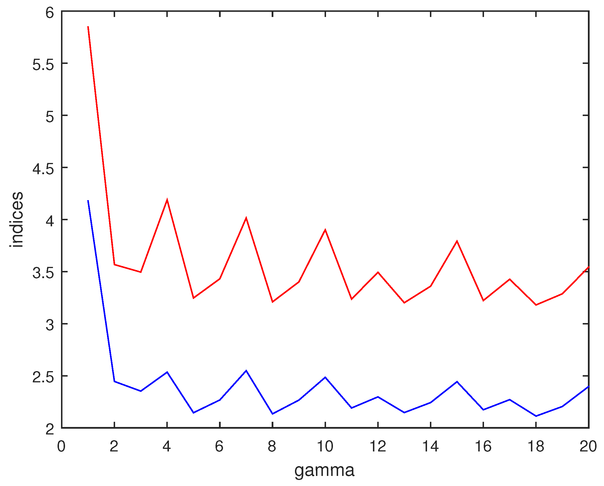 Remotesensing 10 00622 g007