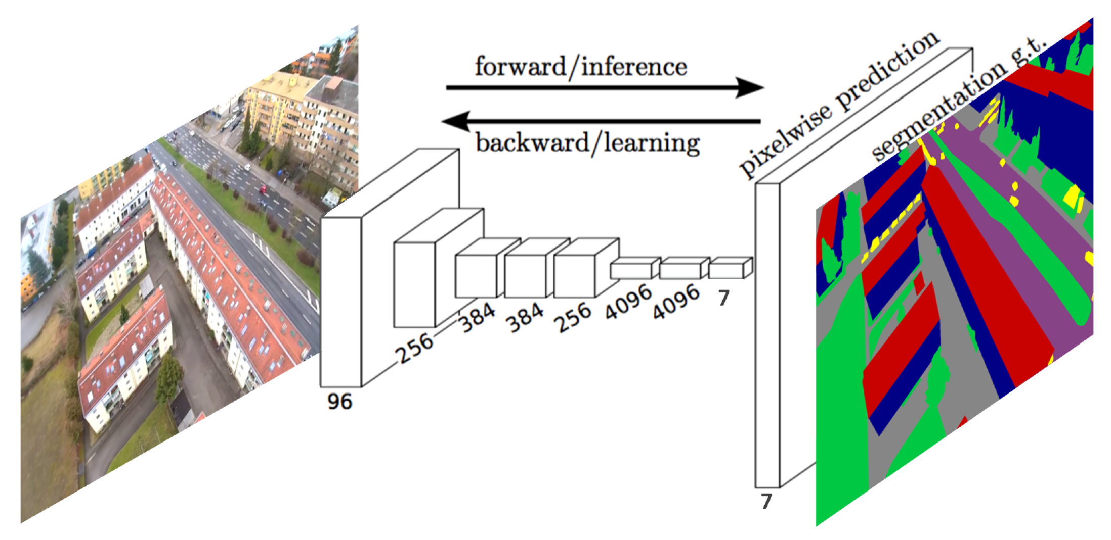 Remotesensing 10 00624 g002
