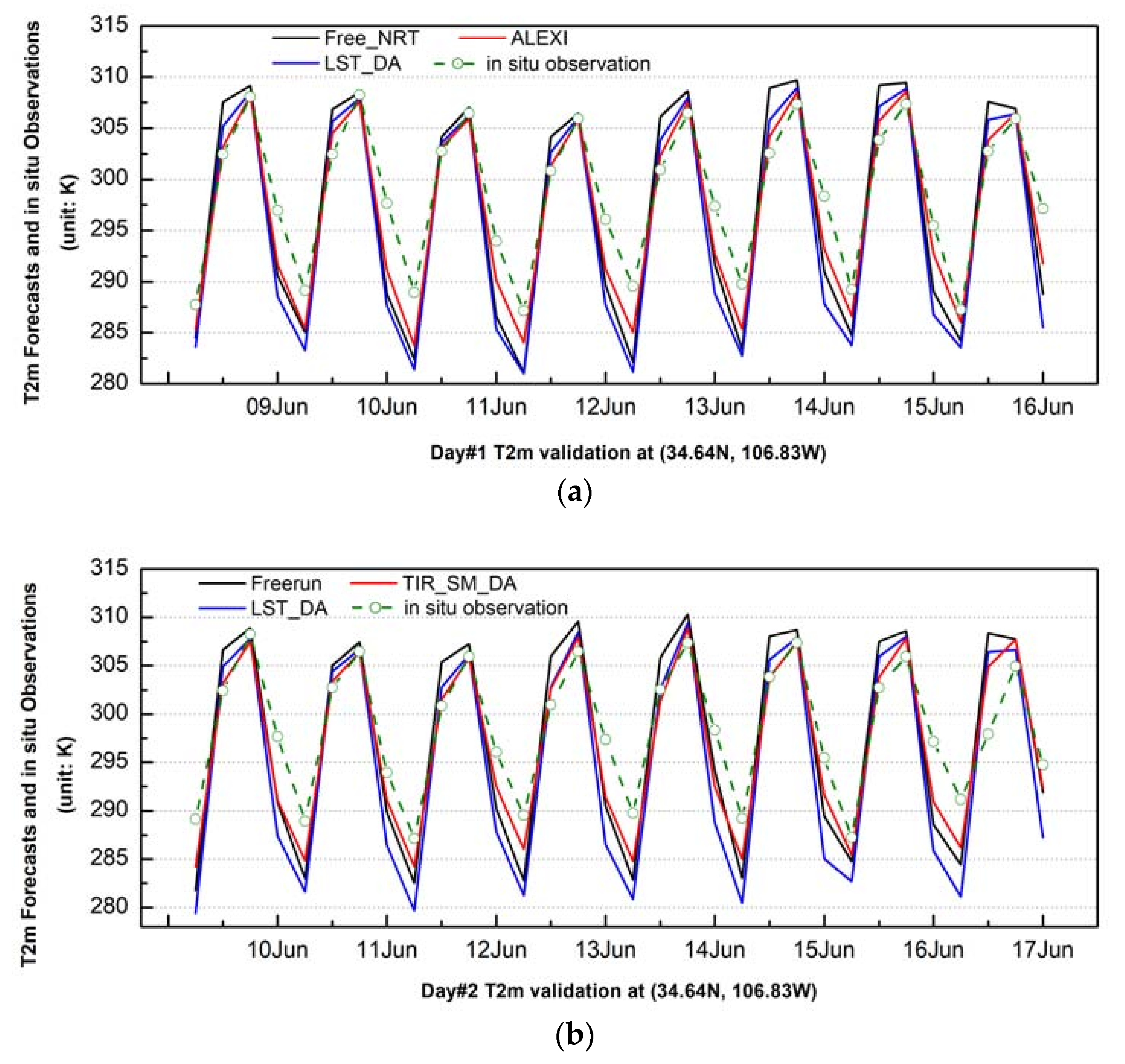 Remotesensing 10 00625 g005