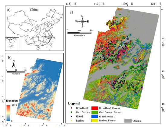 Remote Sensing April 2018 Browse Articles