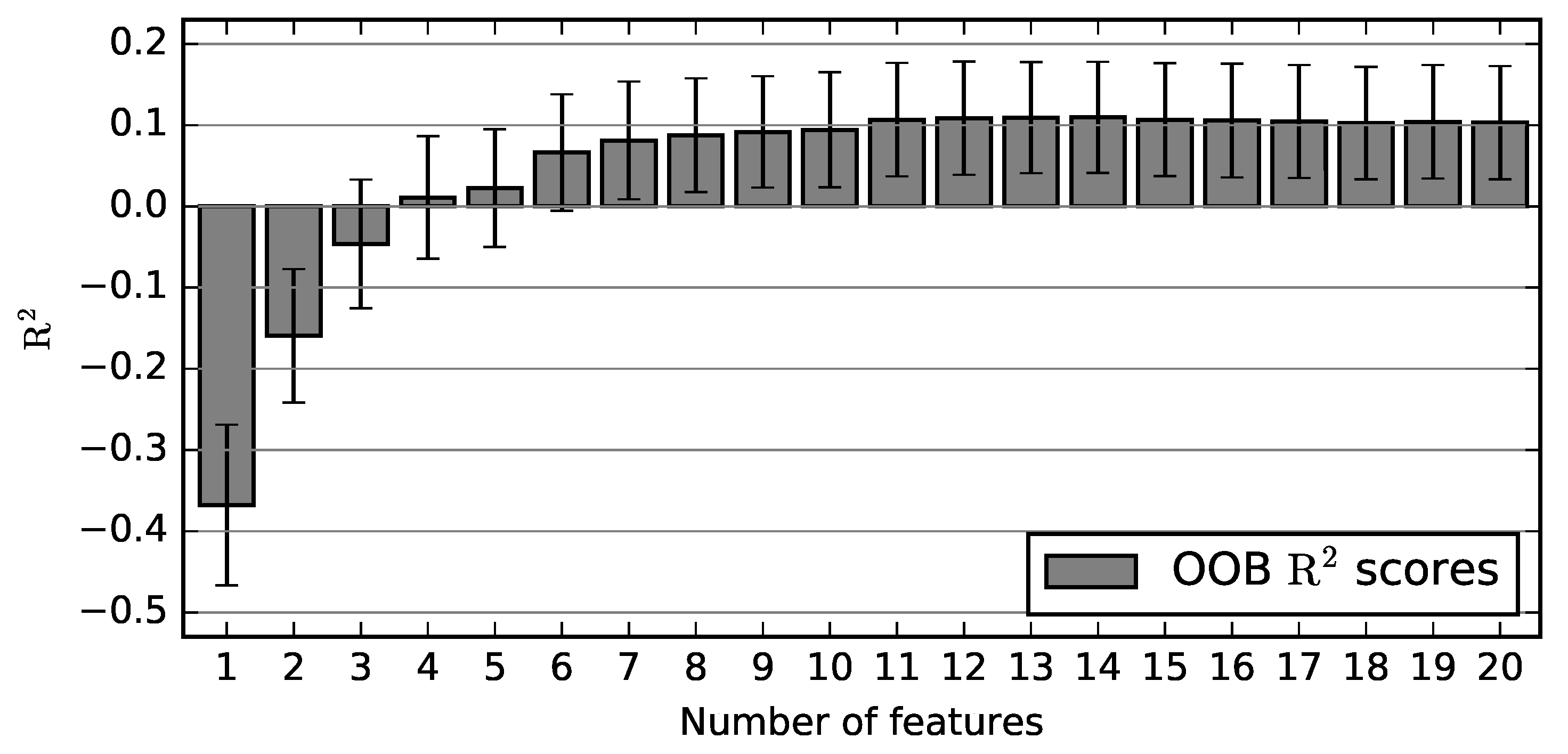 Remotesensing 10 00628 g006