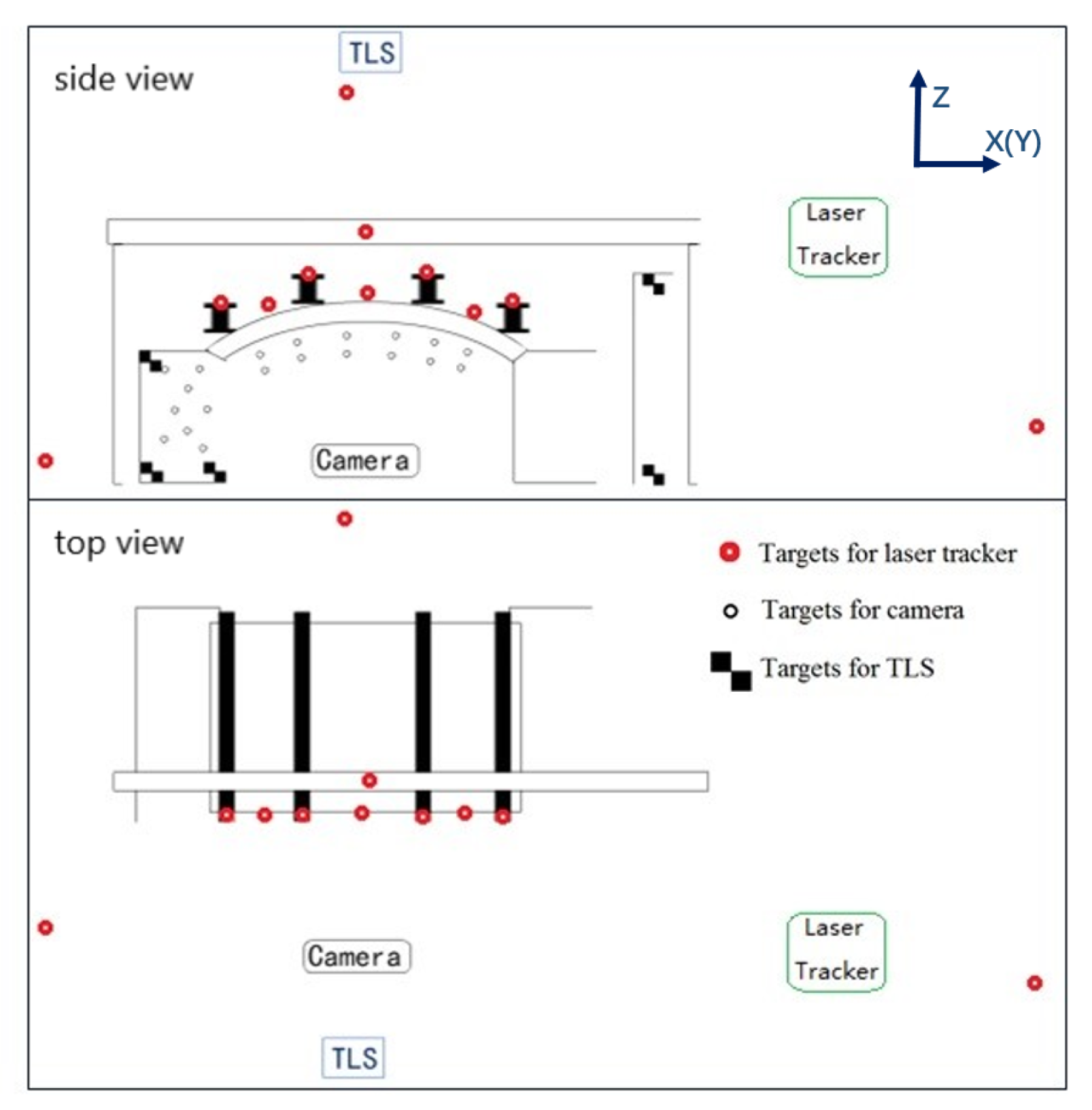 Remotesensing 10 00634 g001 550
