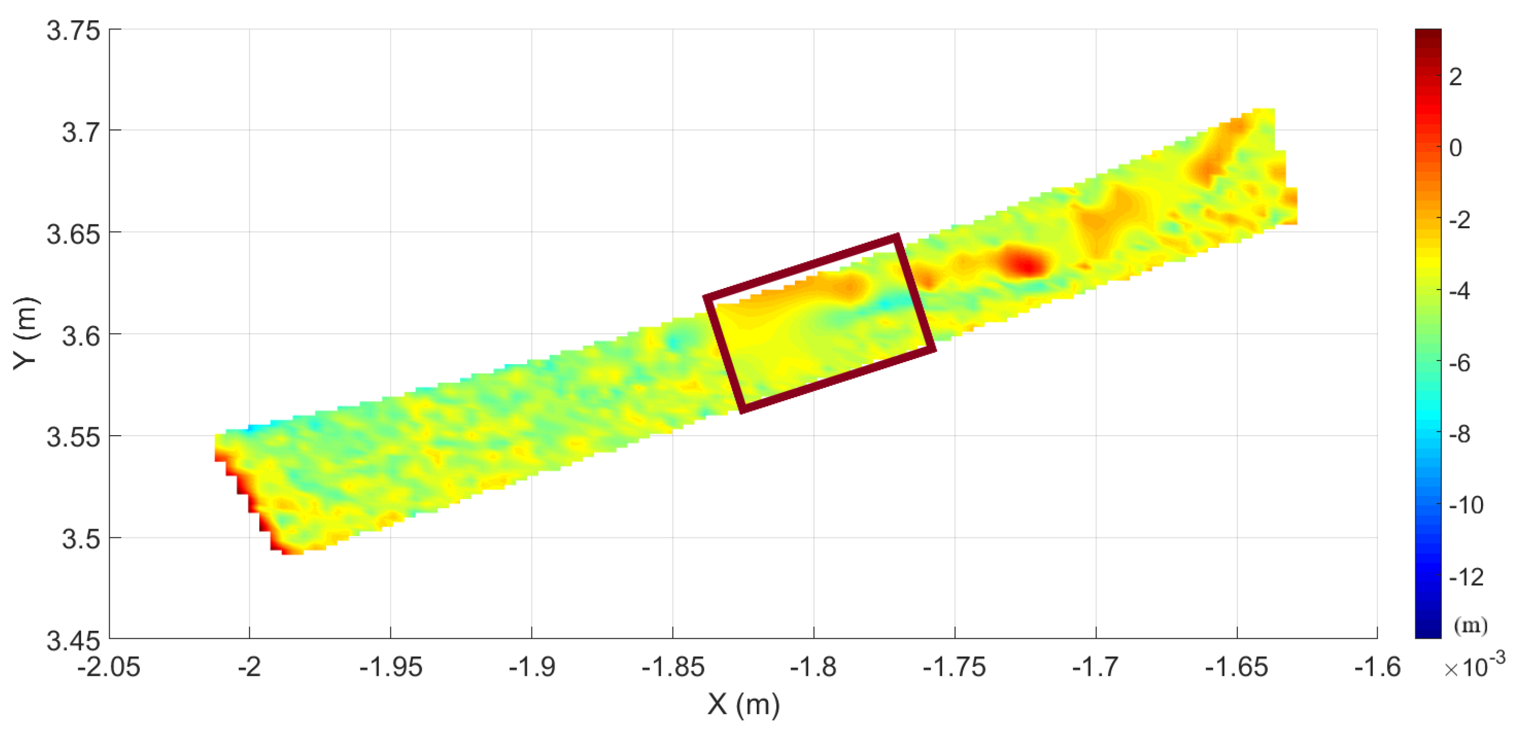 Remotesensing 10 00634 g011 550