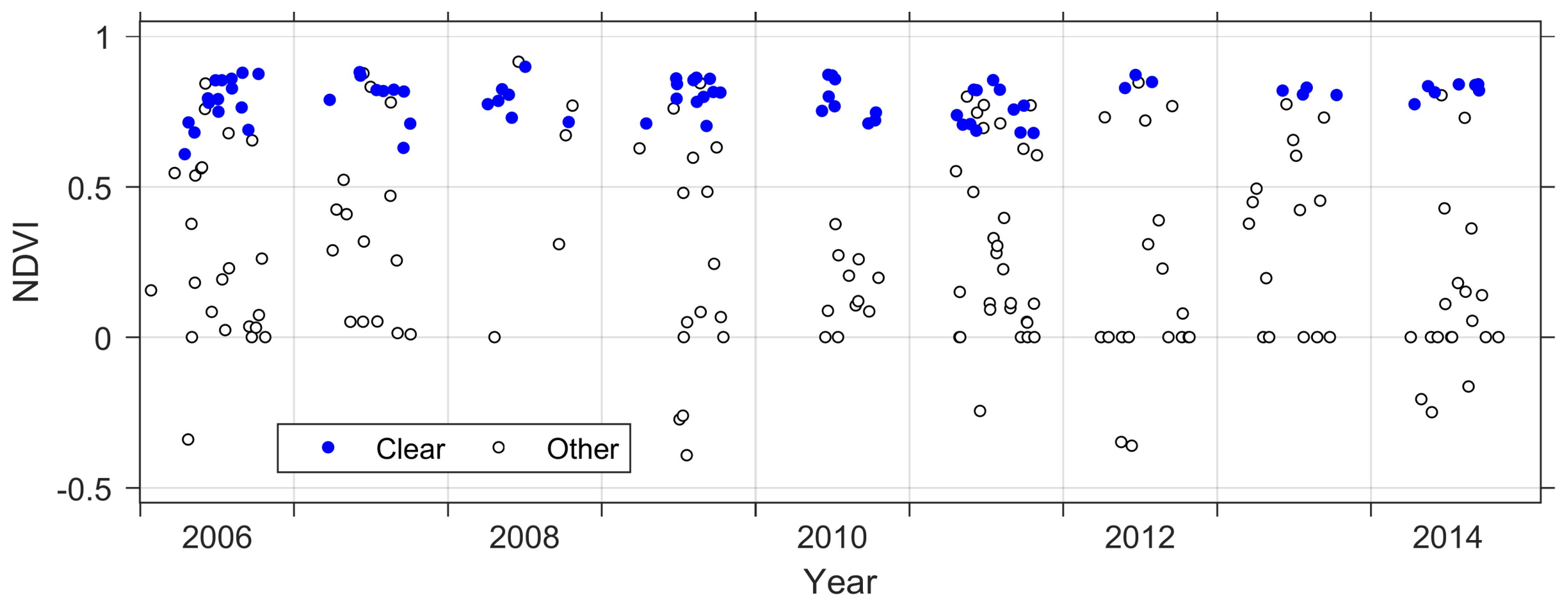 Remotesensing 10 00635 g002