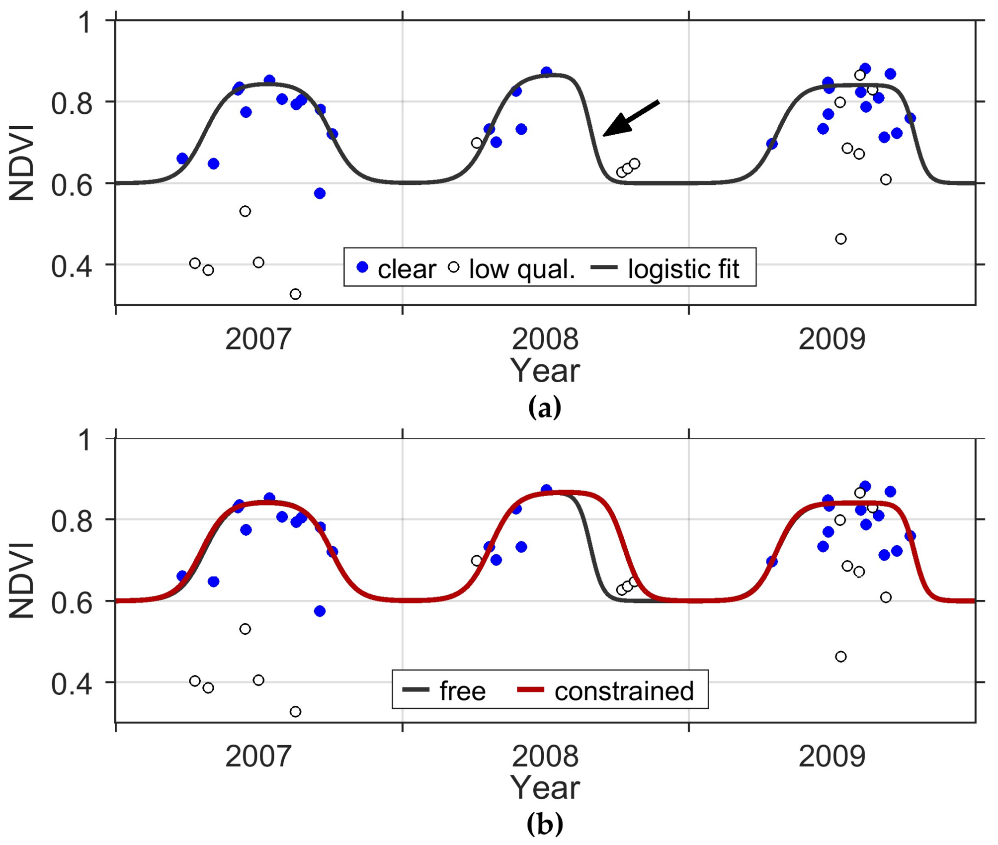 Remotesensing 10 00635 g004