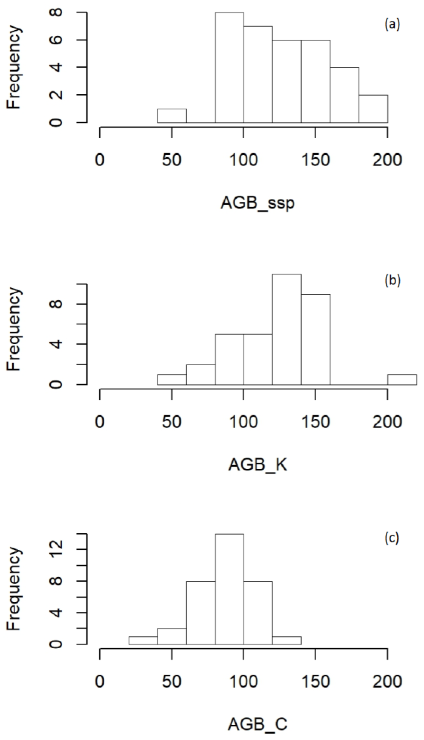 Remotesensing 10 00637 g002 Remotesensing 10 00637 g002