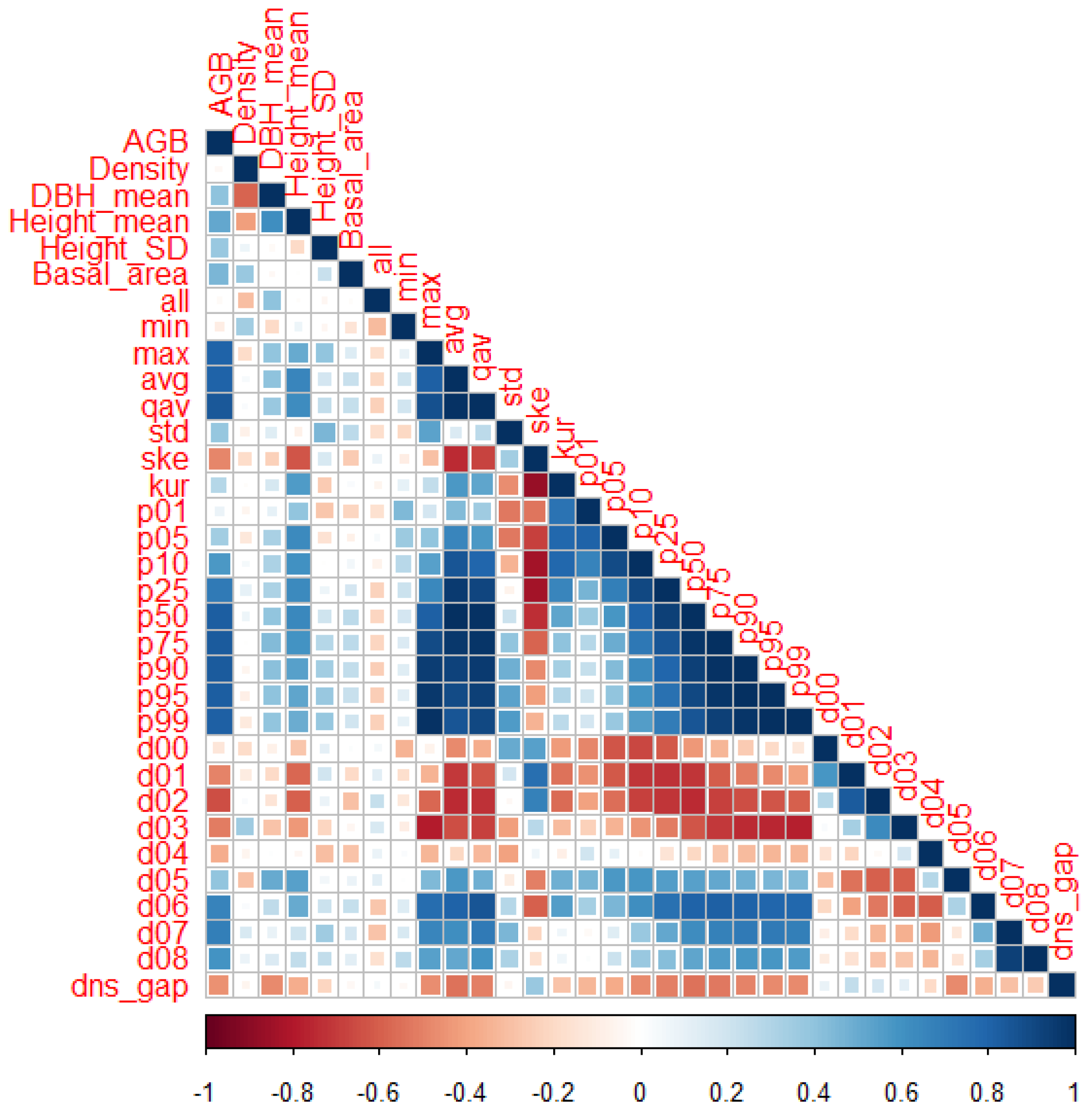Remotesensing 10 00637 g004 Remotesensing 10 00637 g004