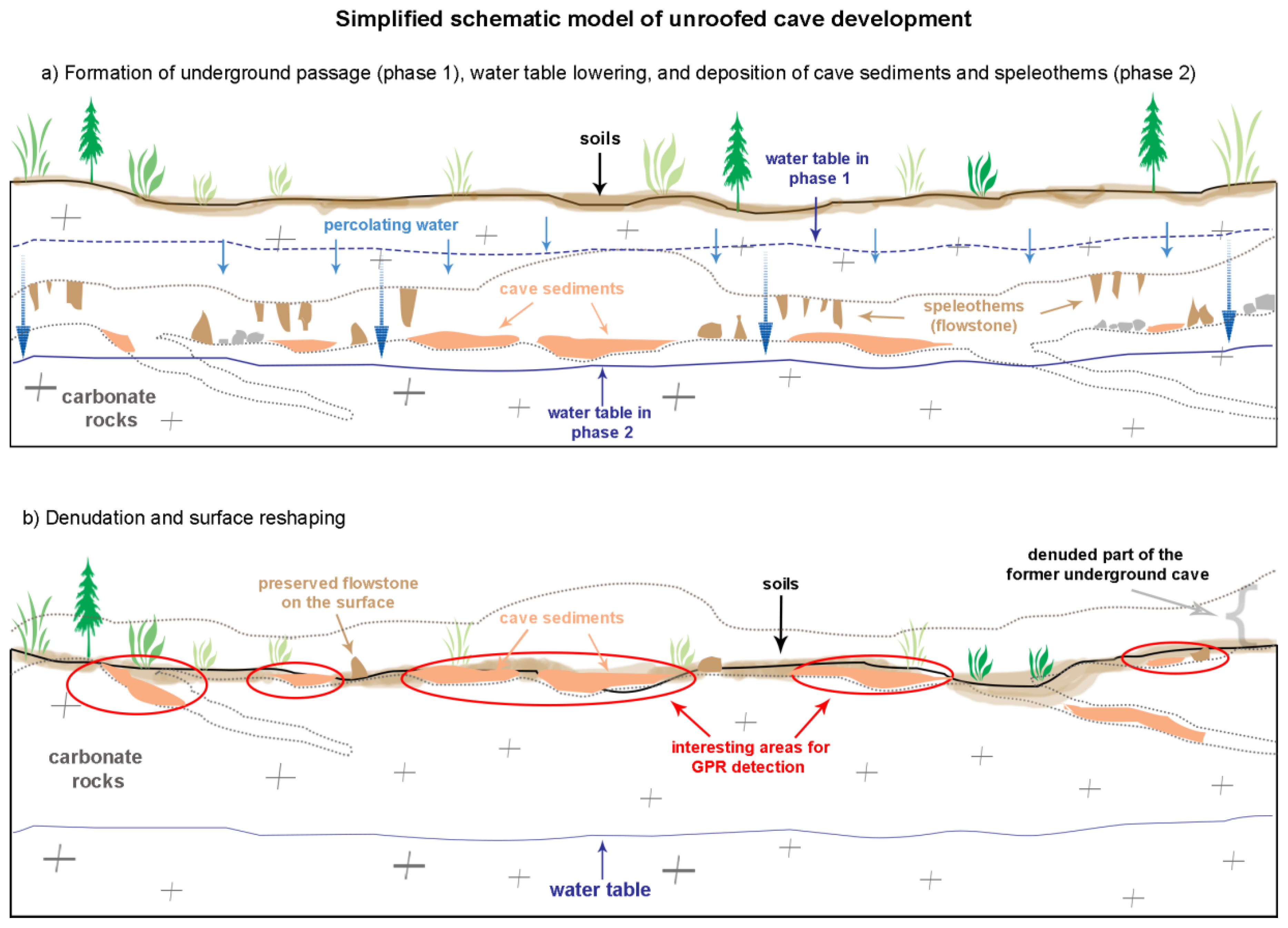 Remotesensing 10 00639 g004 Remotesensing 10 00639 g004