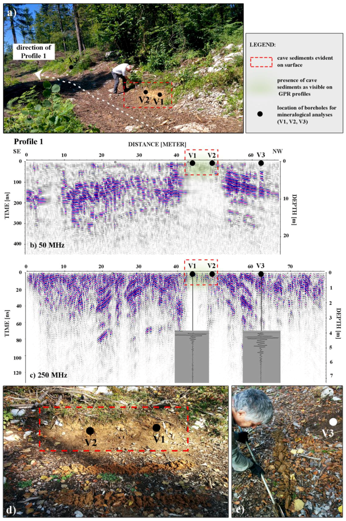 Remotesensing 10 00639 g007 Remotesensing 10 00639 g007