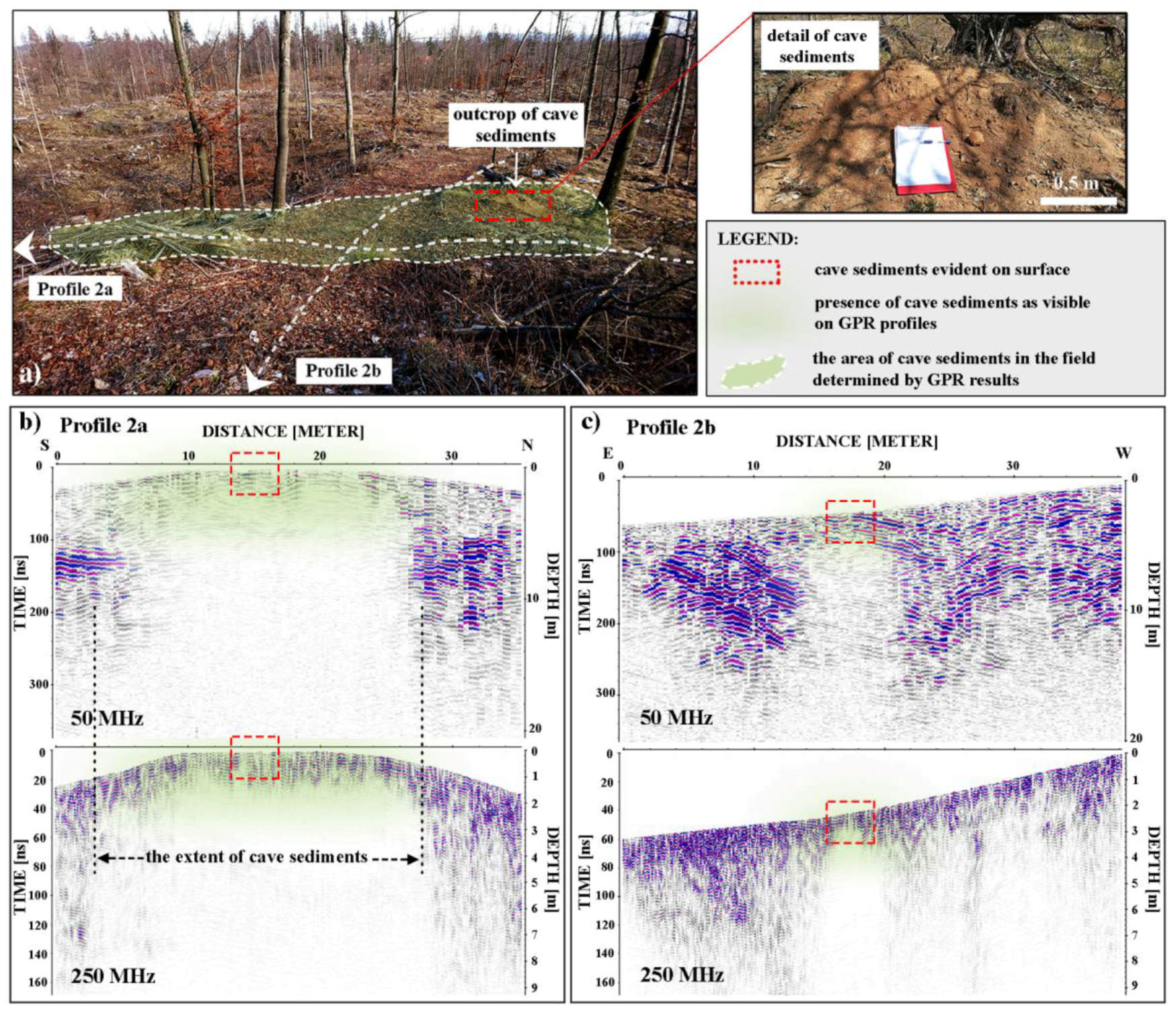 Remotesensing 10 00639 g008 Remotesensing 10 00639 g008