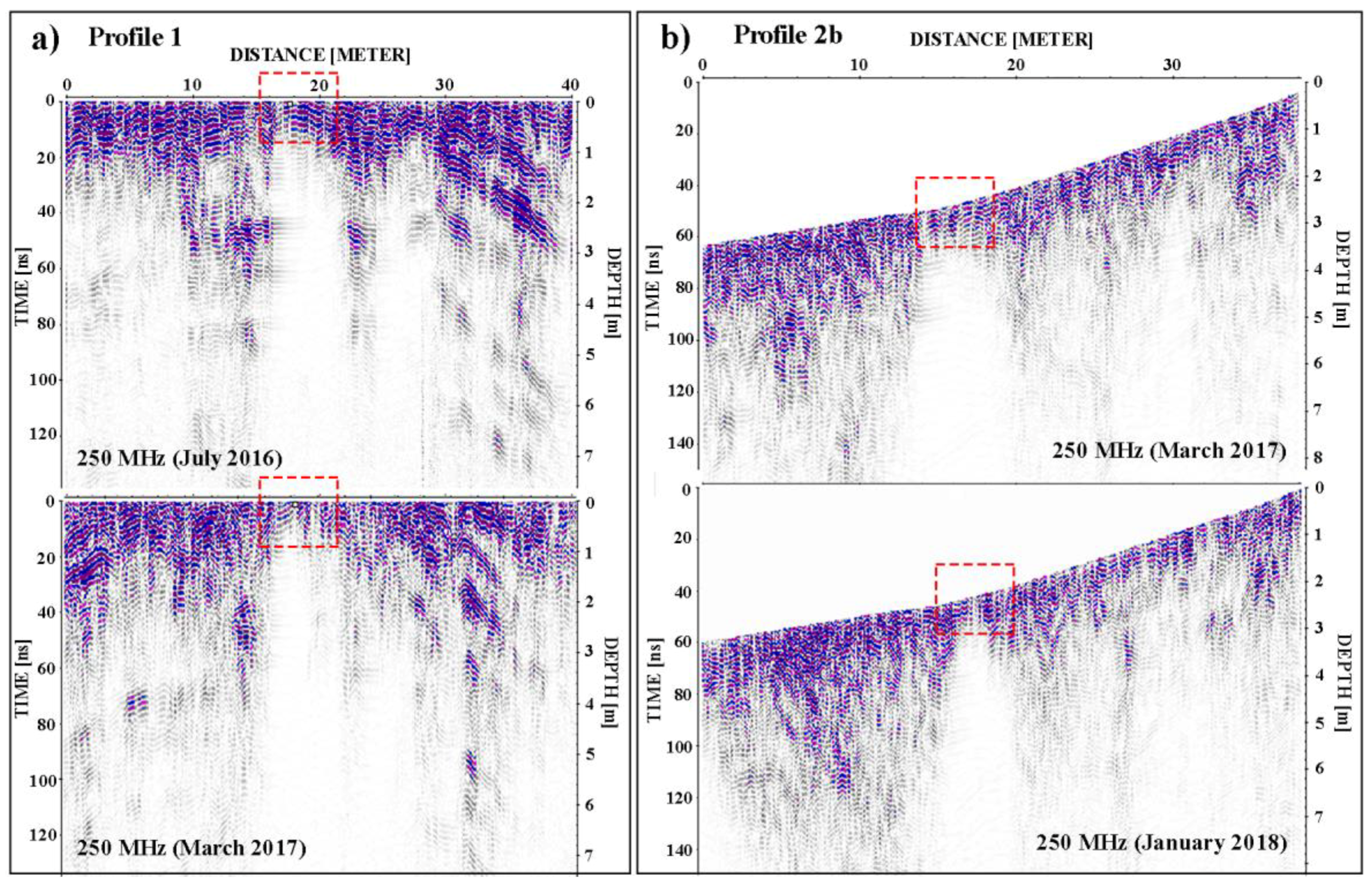 Remotesensing 10 00639 g011 Remotesensing 10 00639 g011