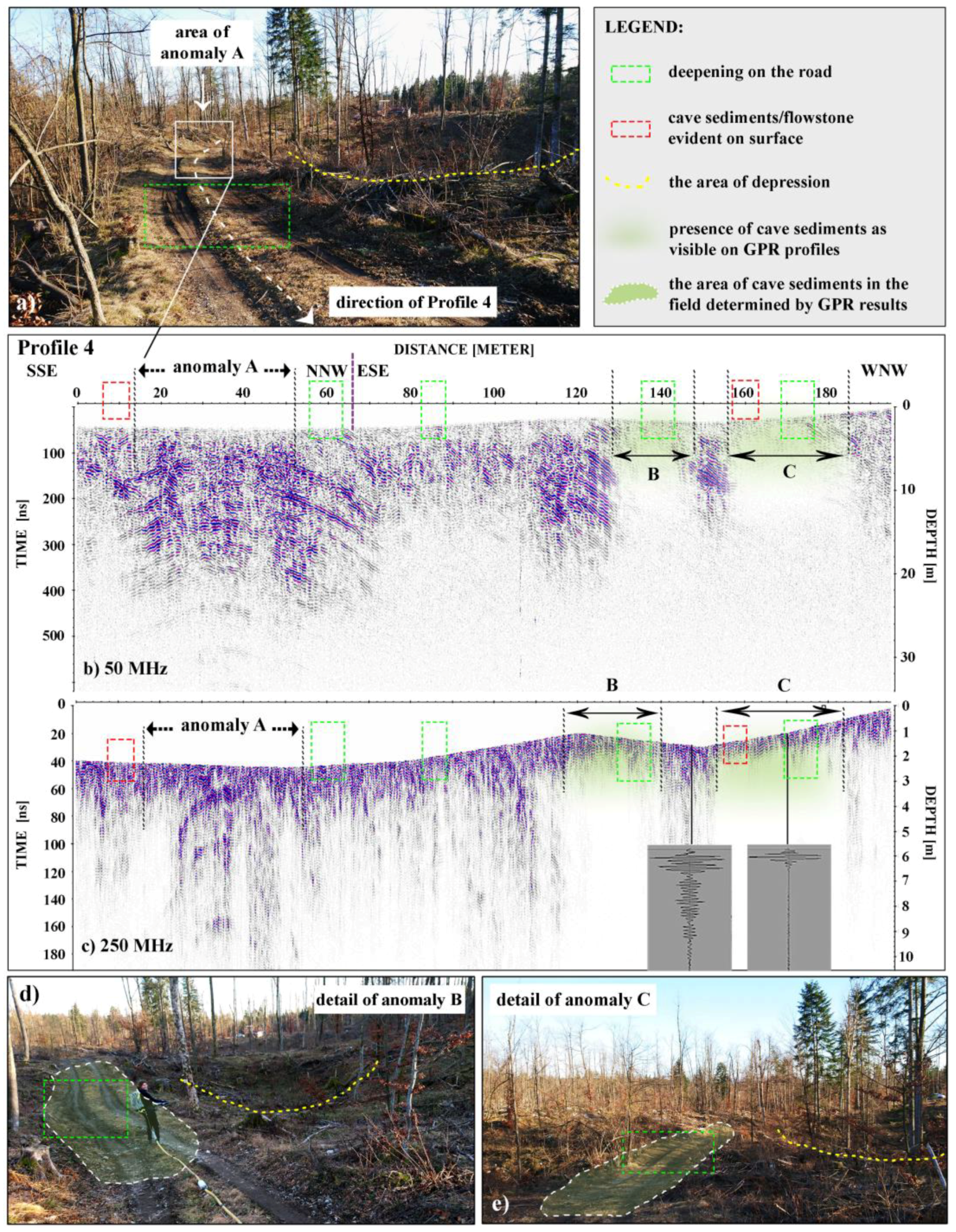 Remotesensing 10 00639 g012 Remotesensing 10 00639 g012