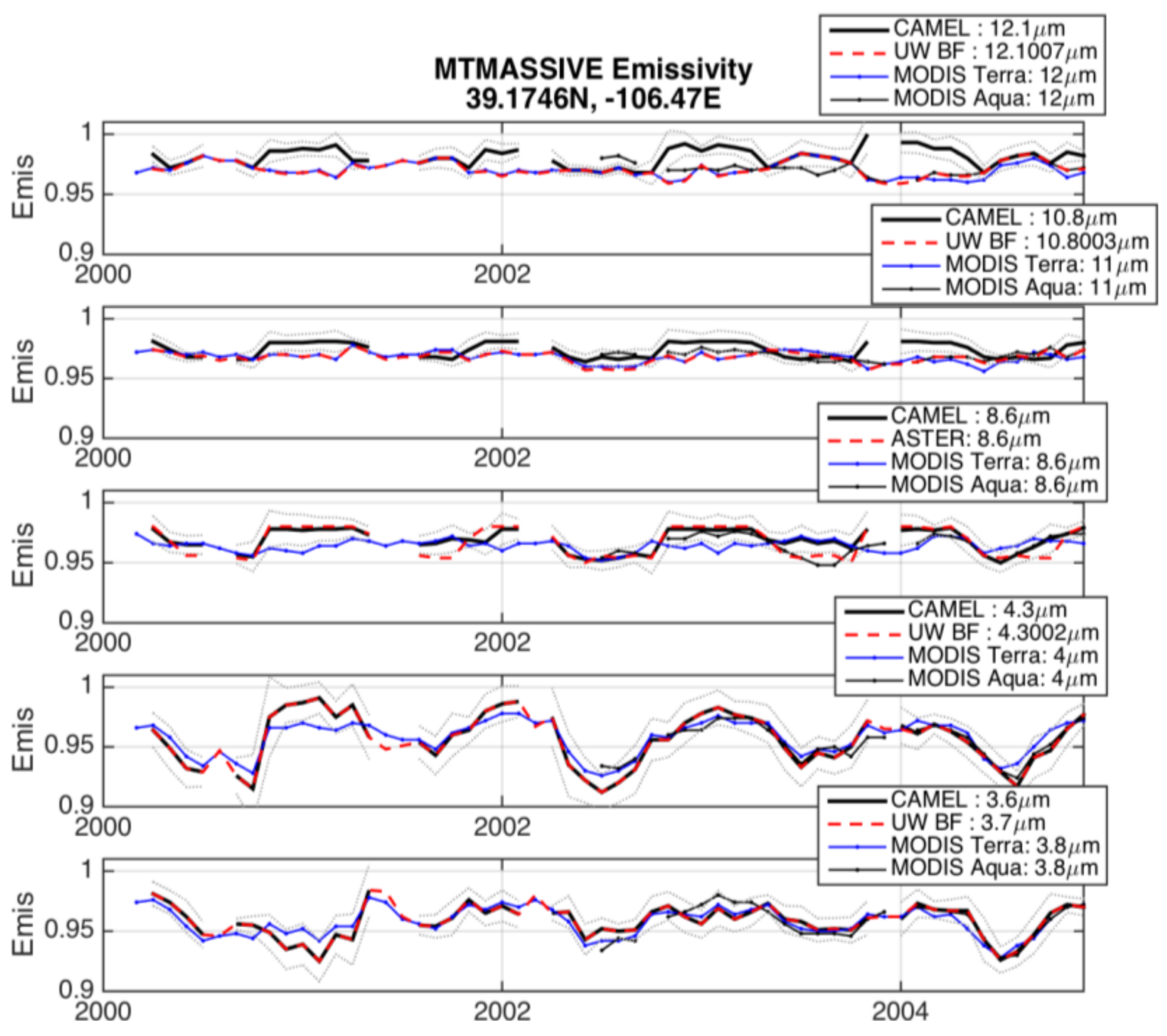 Remotesensing 10 00643 g011