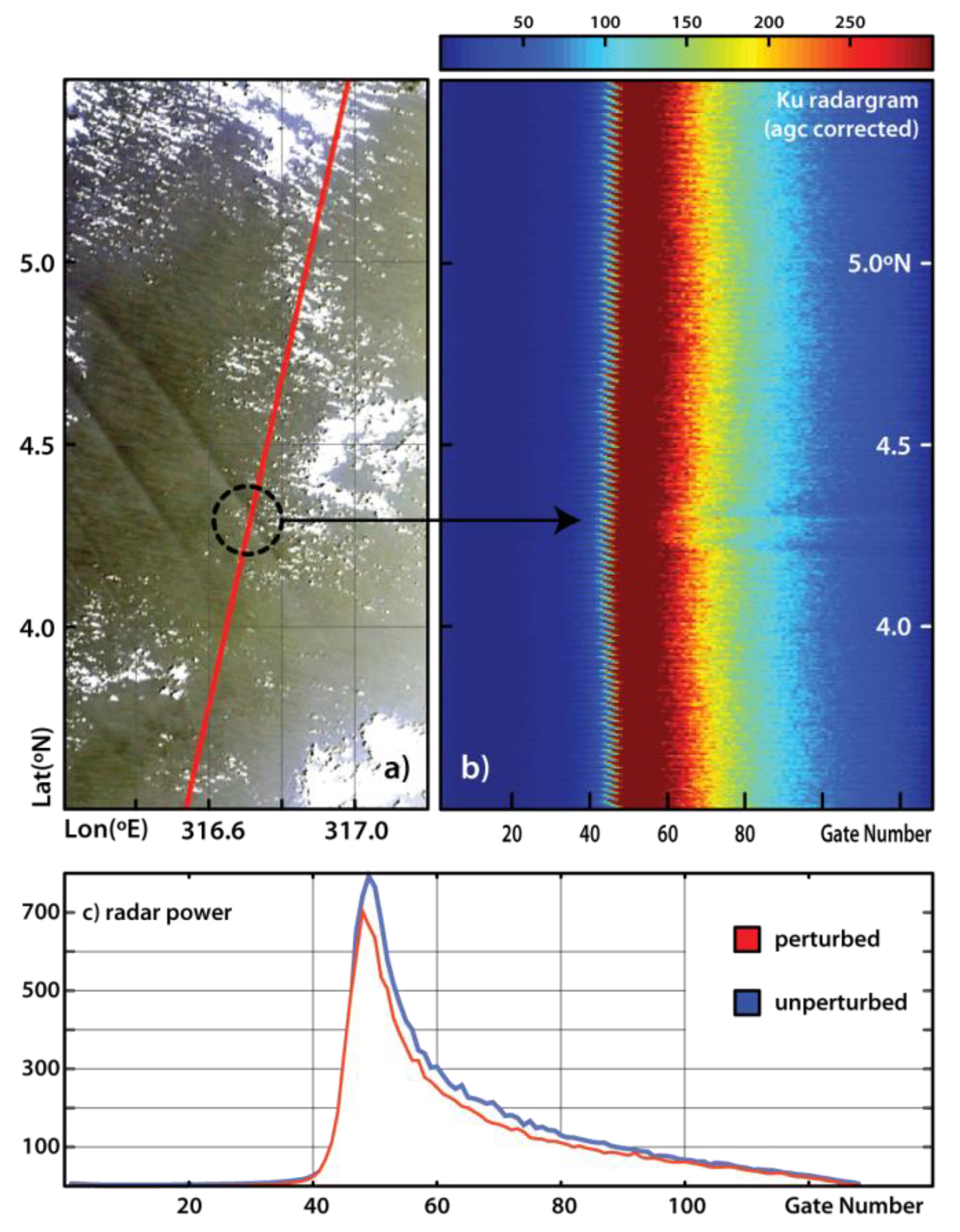 Remotesensing 10 00644 g003 550