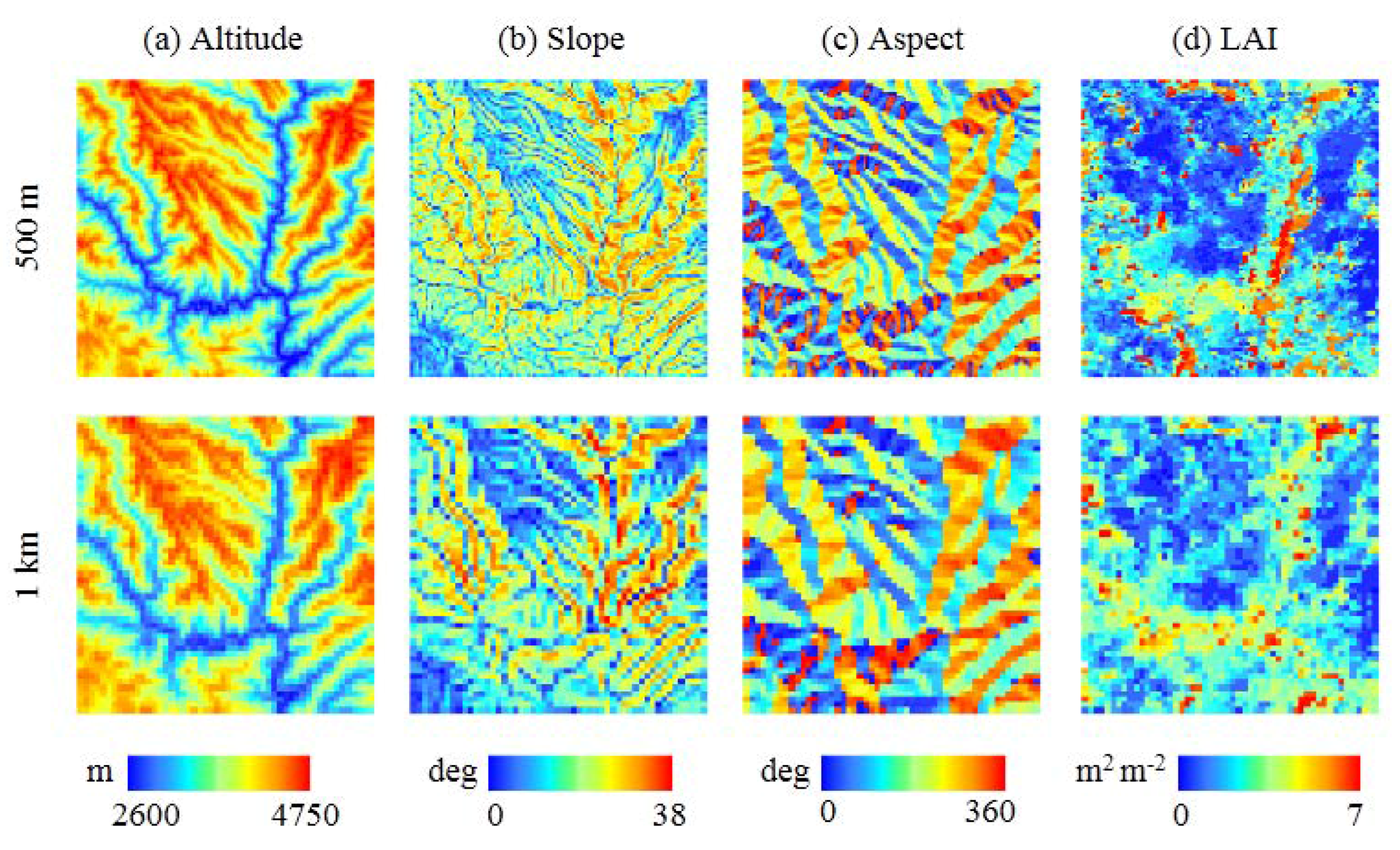 Remotesensing 10 00647 g003