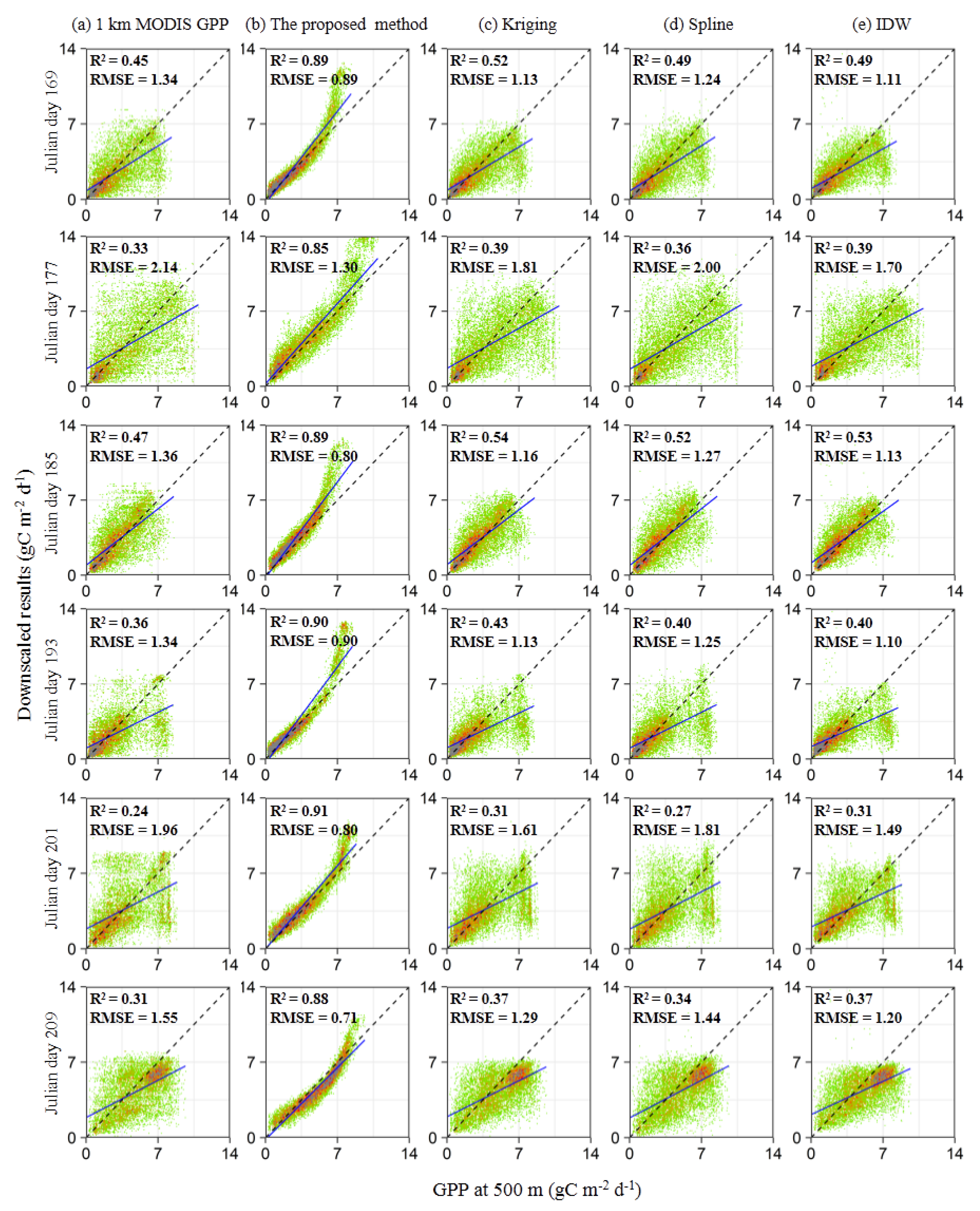 Remotesensing 10 00647 g004