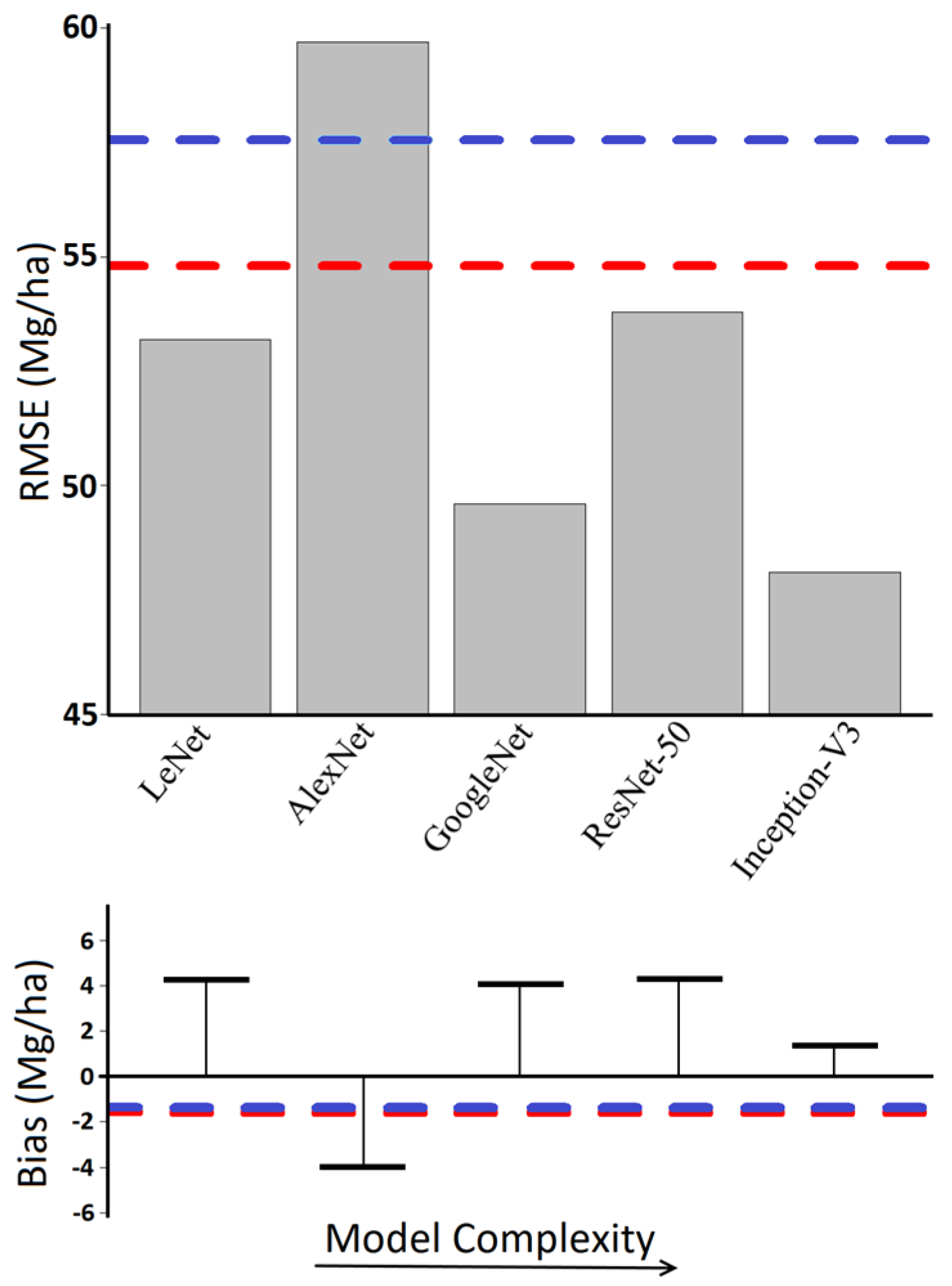 Remotesensing 10 00649 g001
