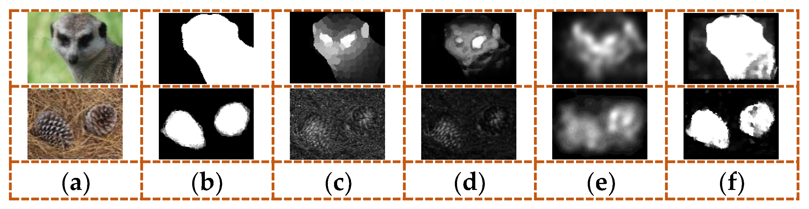 Remotesensing 10 00652 g001 550