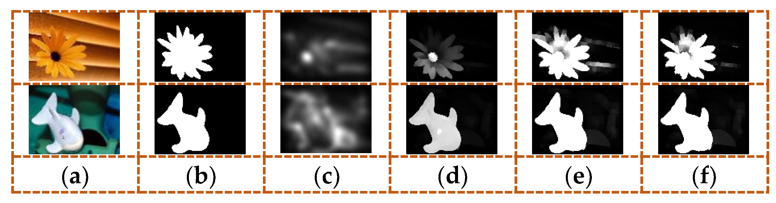 Remotesensing 10 00652 g003 550