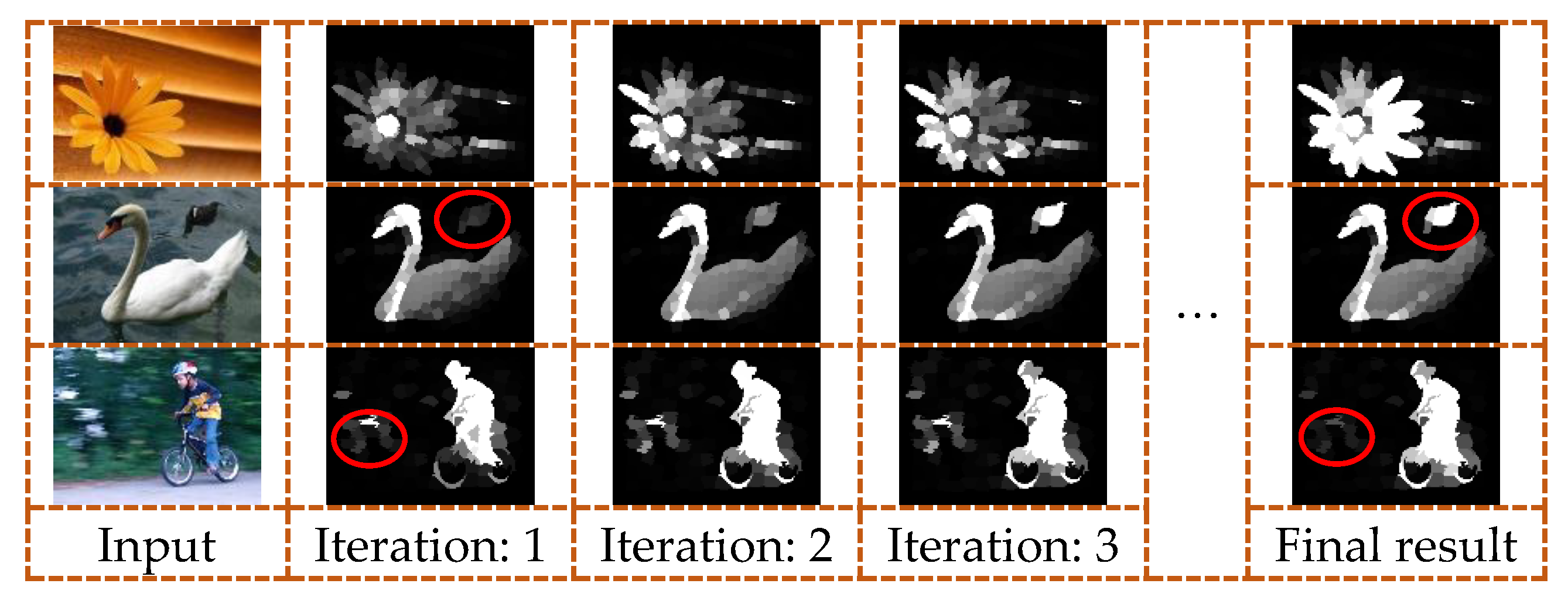 Remotesensing 10 00652 g004 550