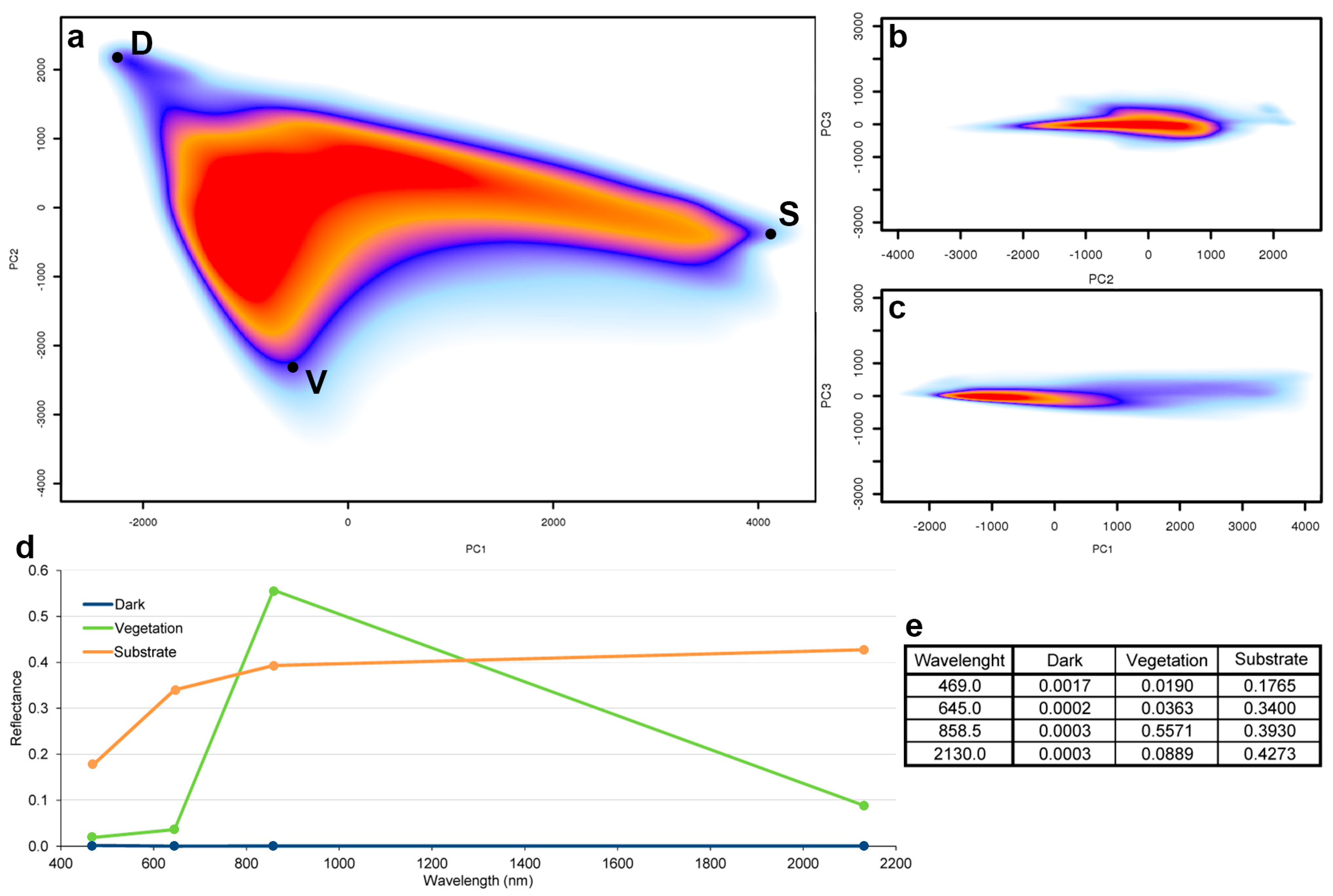 Remotesensing 10 00653 g002 Remotesensing 10 00653 g002