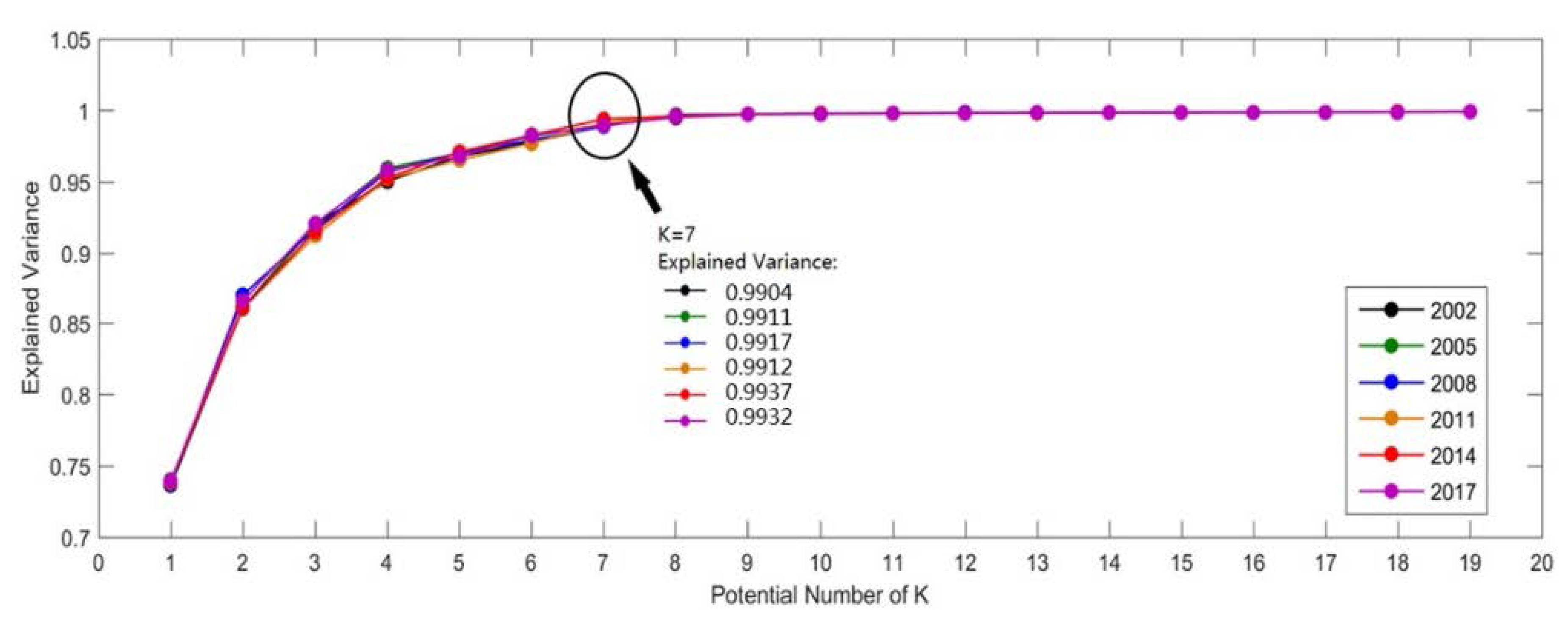Remotesensing 10 00654 g008 Remotesensing 10 00654 g008