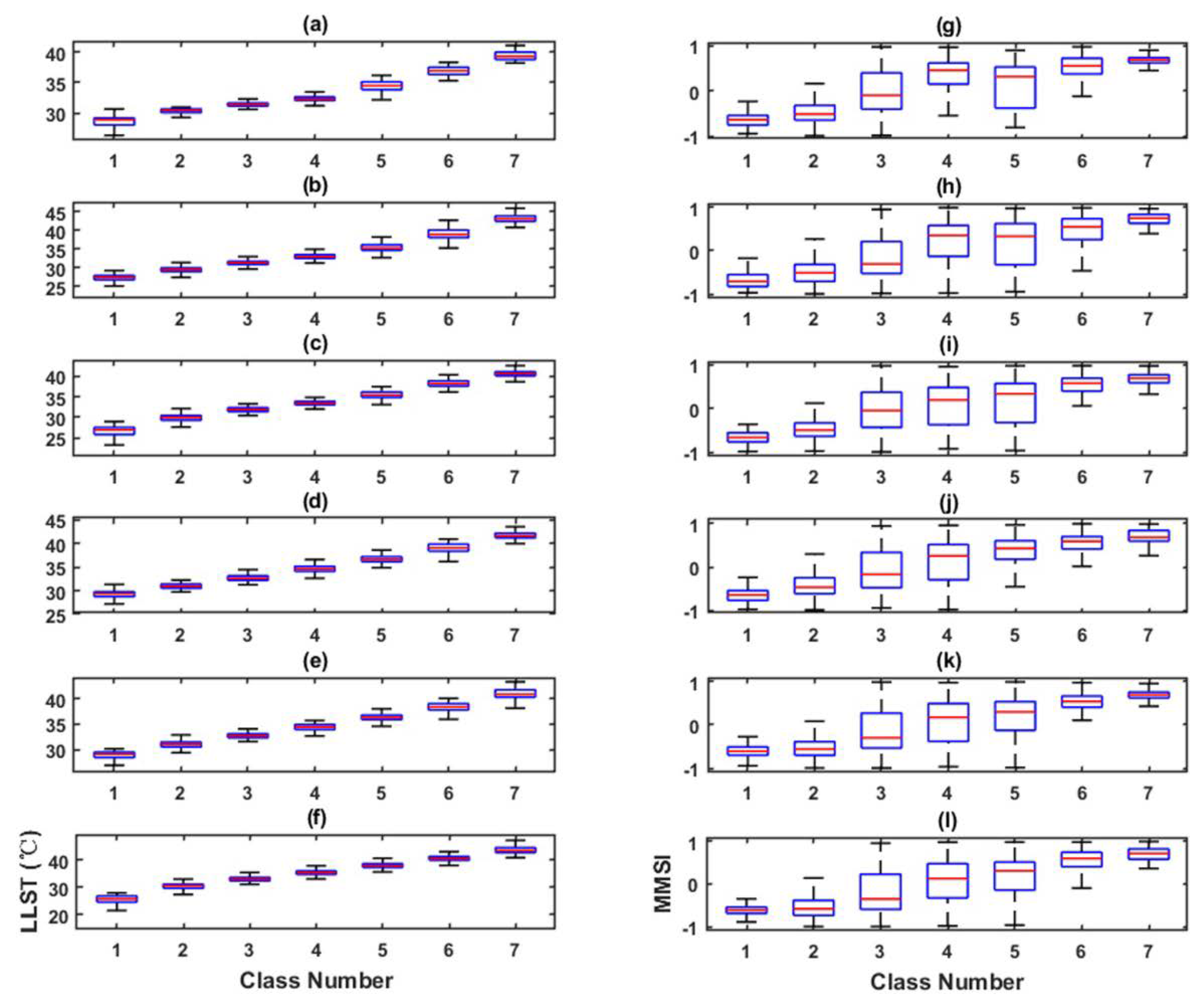 Remotesensing 10 00654 g010 Remotesensing 10 00654 g010