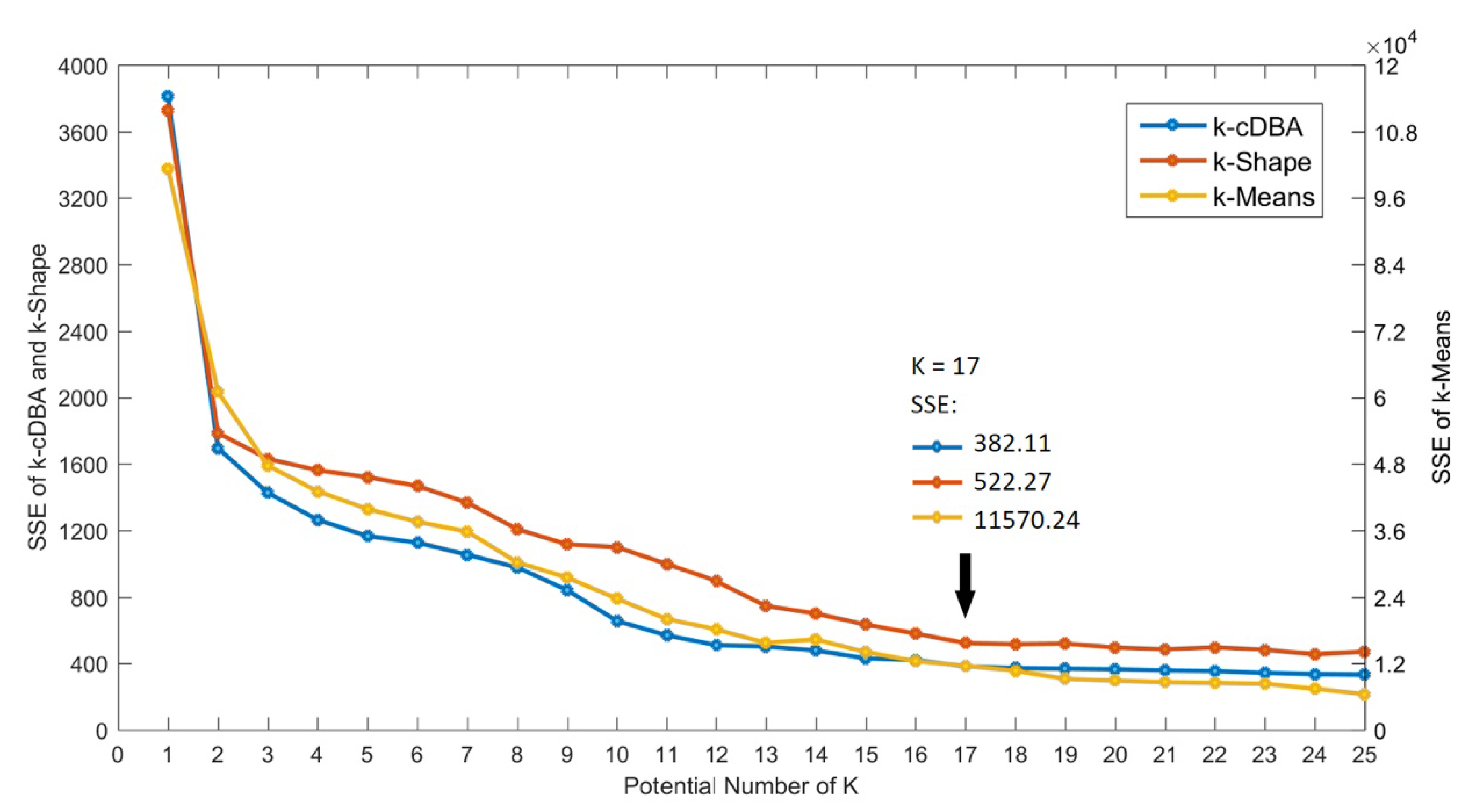 Remotesensing 10 00654 g011 Remotesensing 10 00654 g011