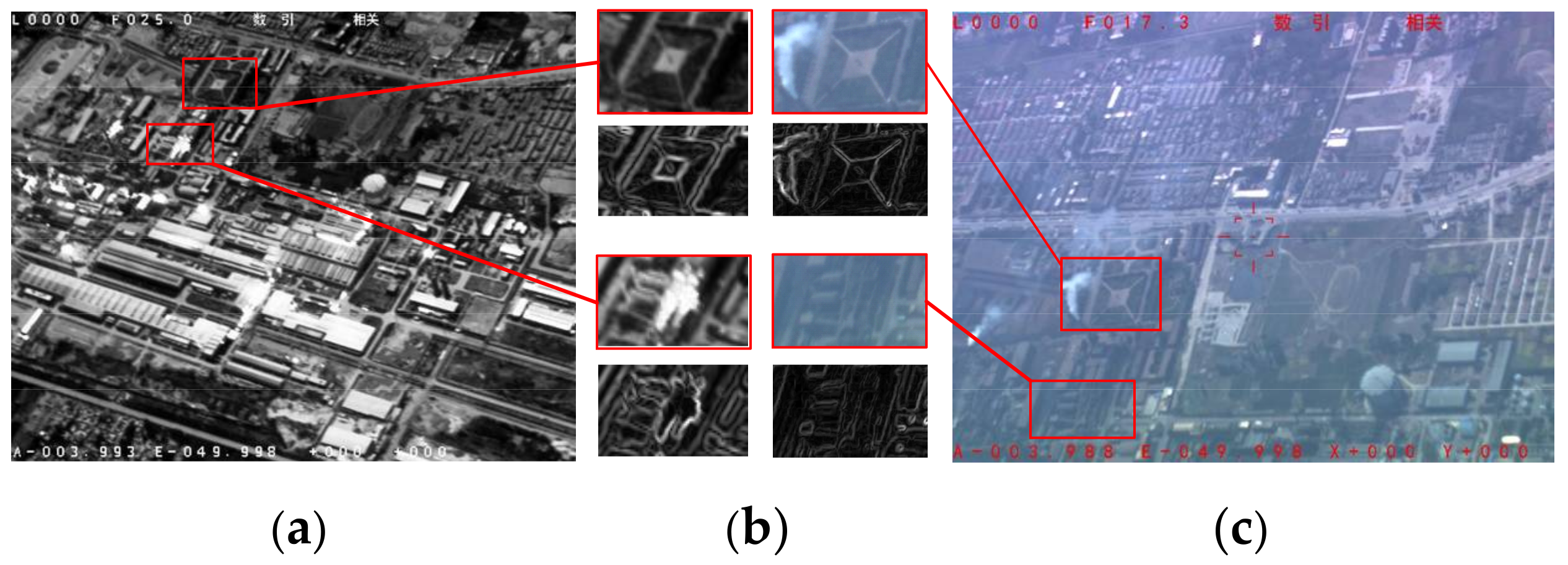 Remotesensing 10 00658 g001