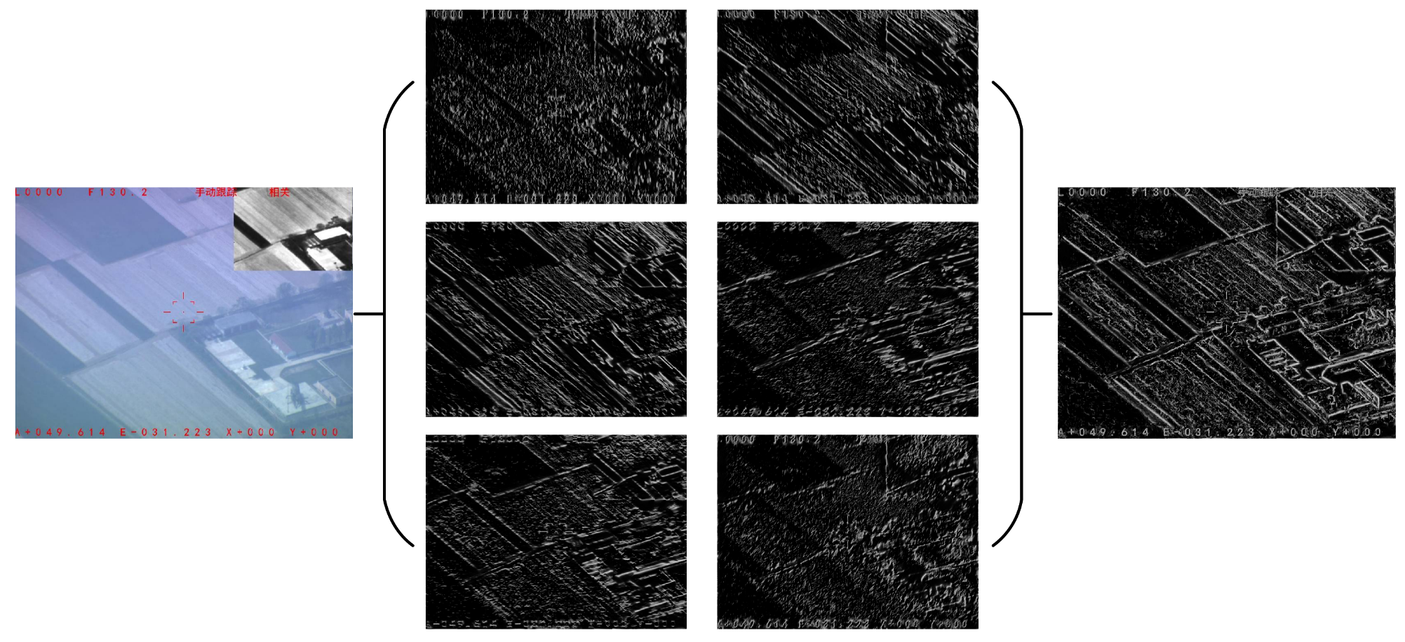 Remotesensing 10 00658 g004