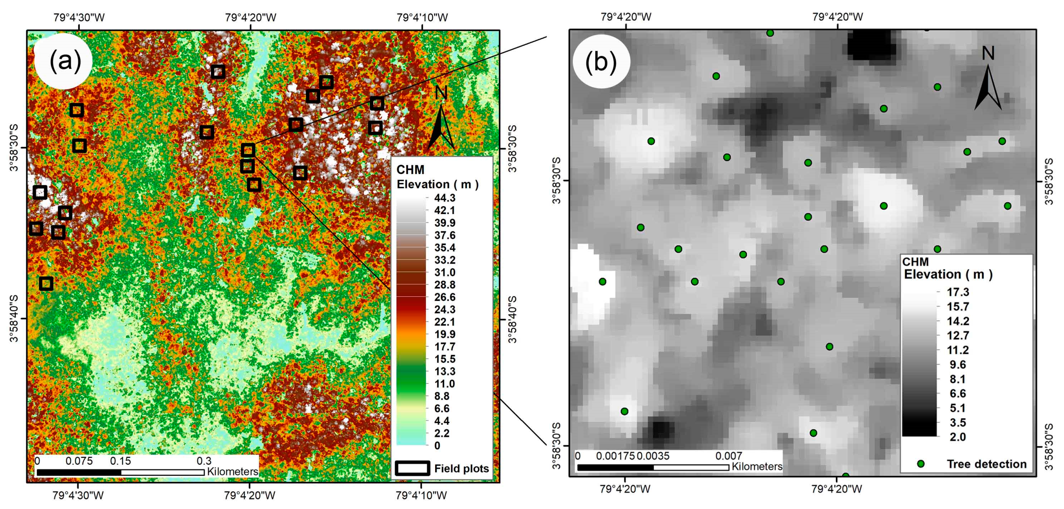 Remotesensing 10 00660 g005 Remotesensing 10 00660 g005