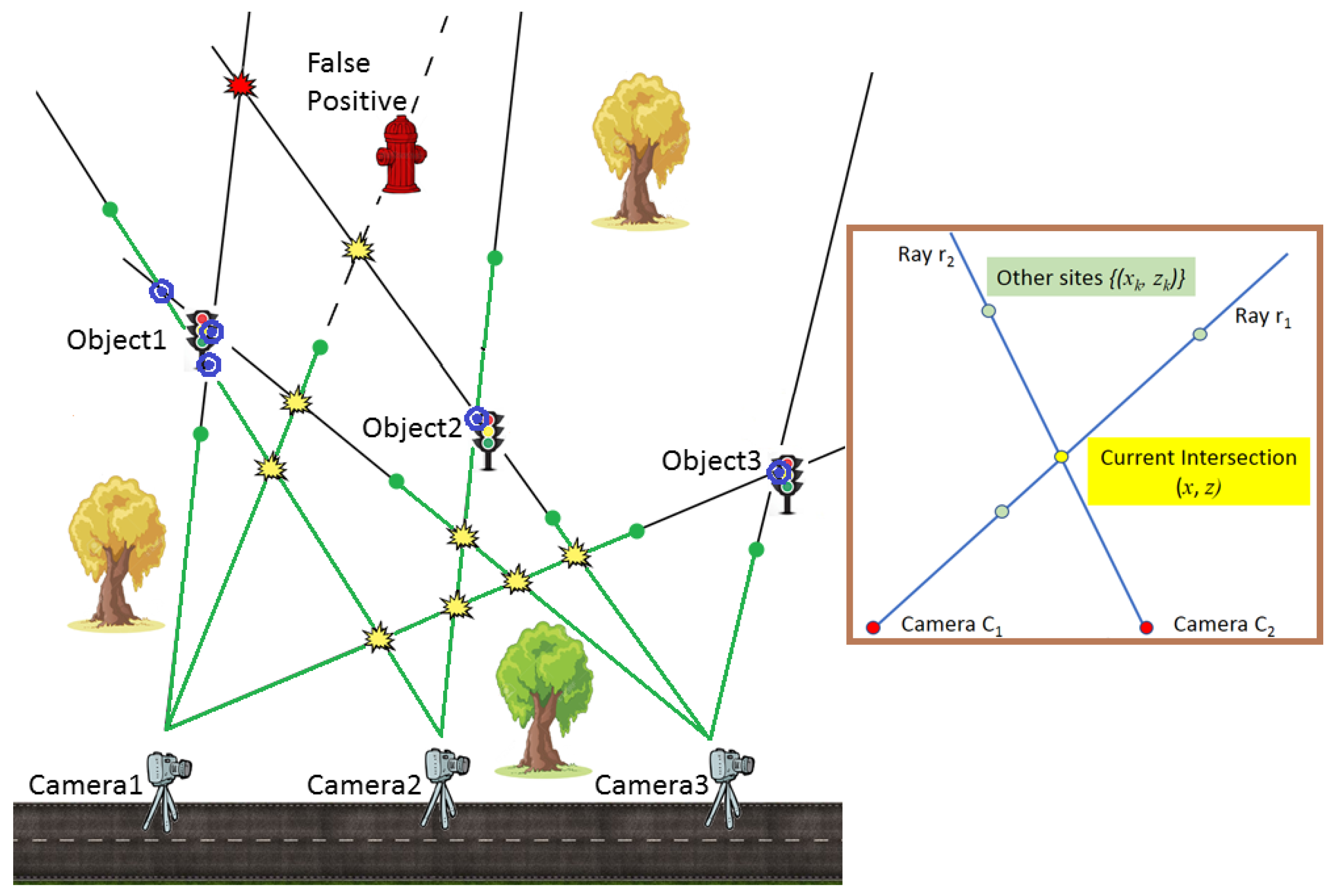 Remotesensing 10 00661 g002