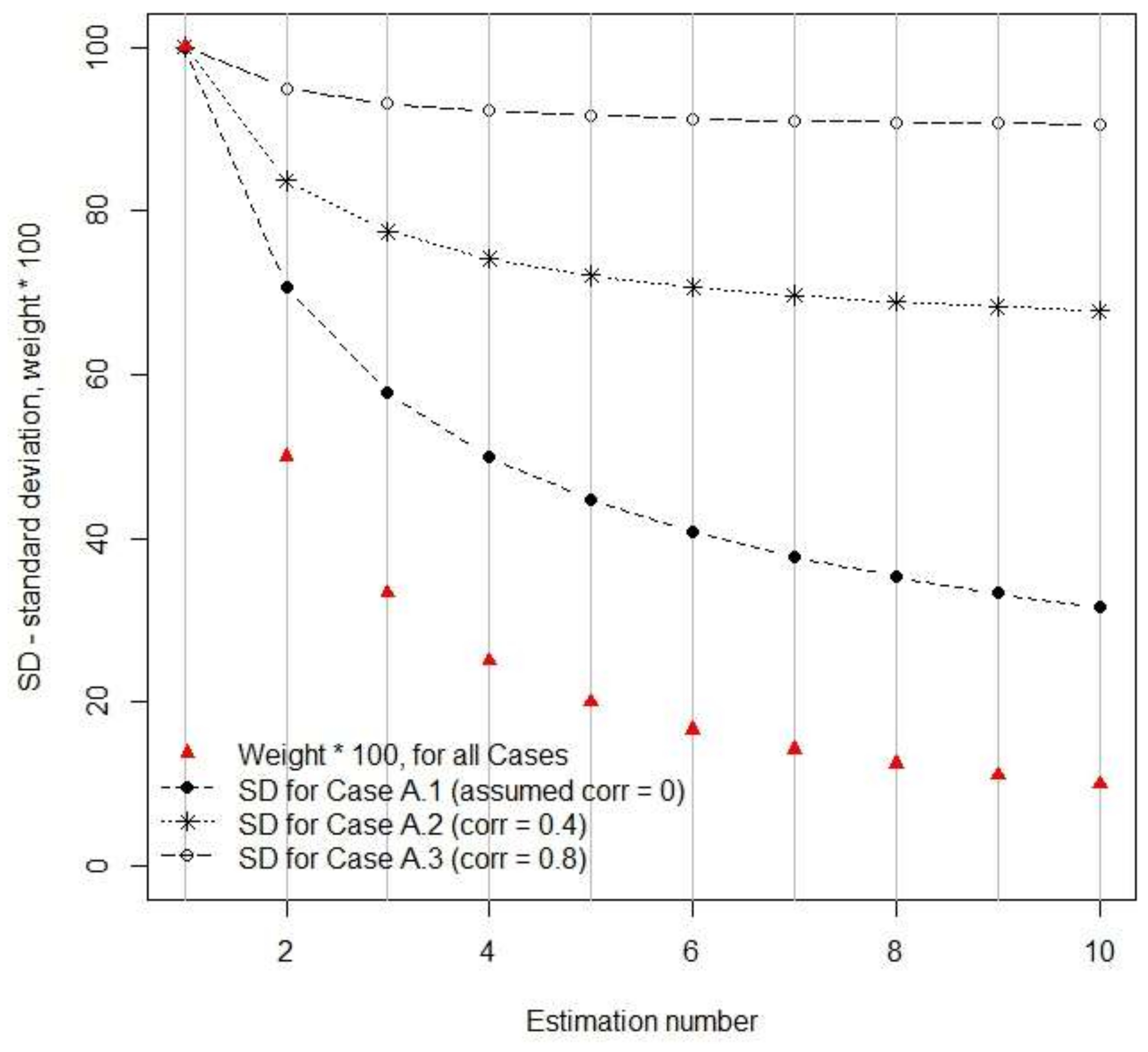 Remotesensing 10 00667 g003