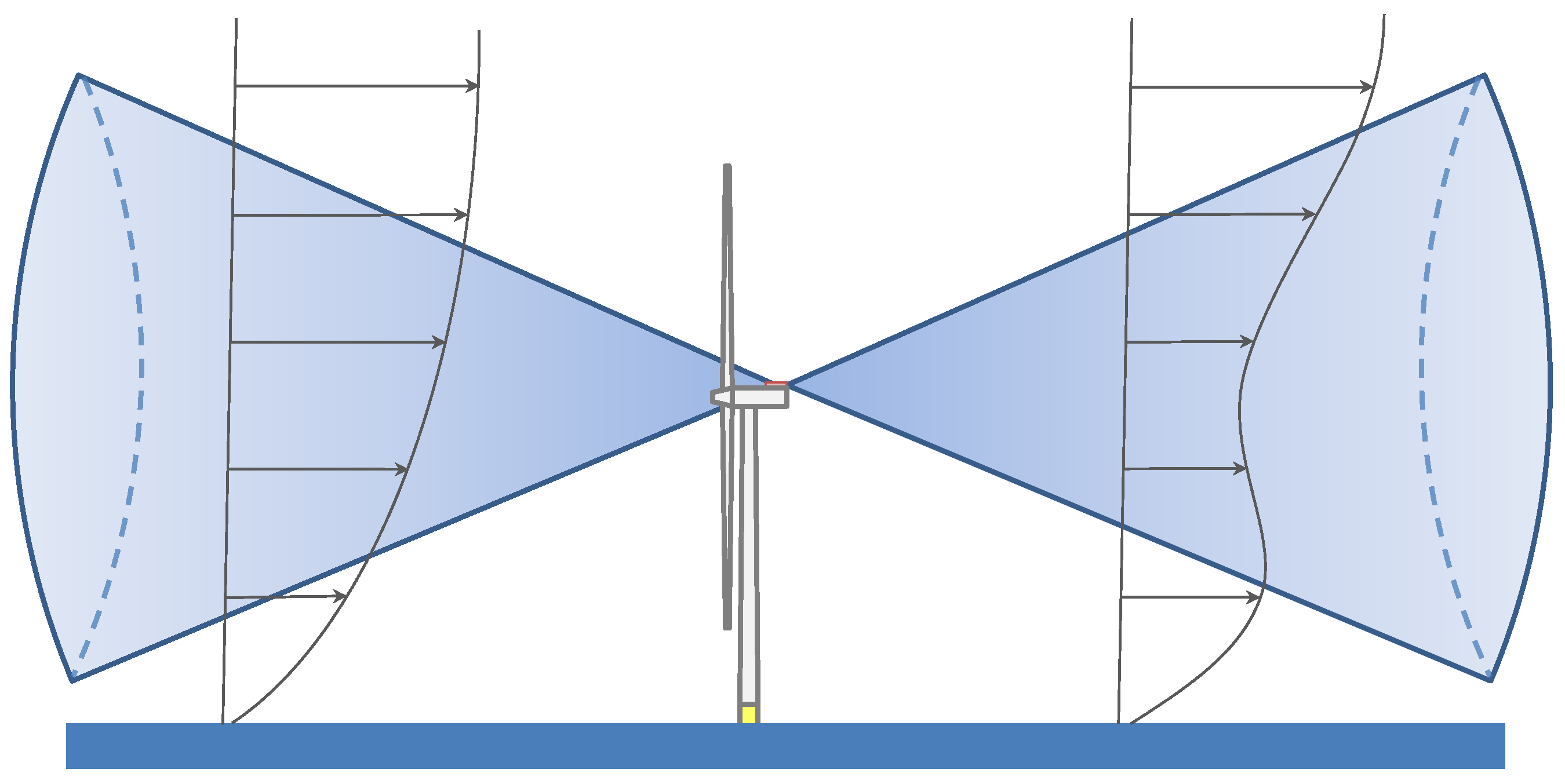 Remotesensing 10 00668 g004