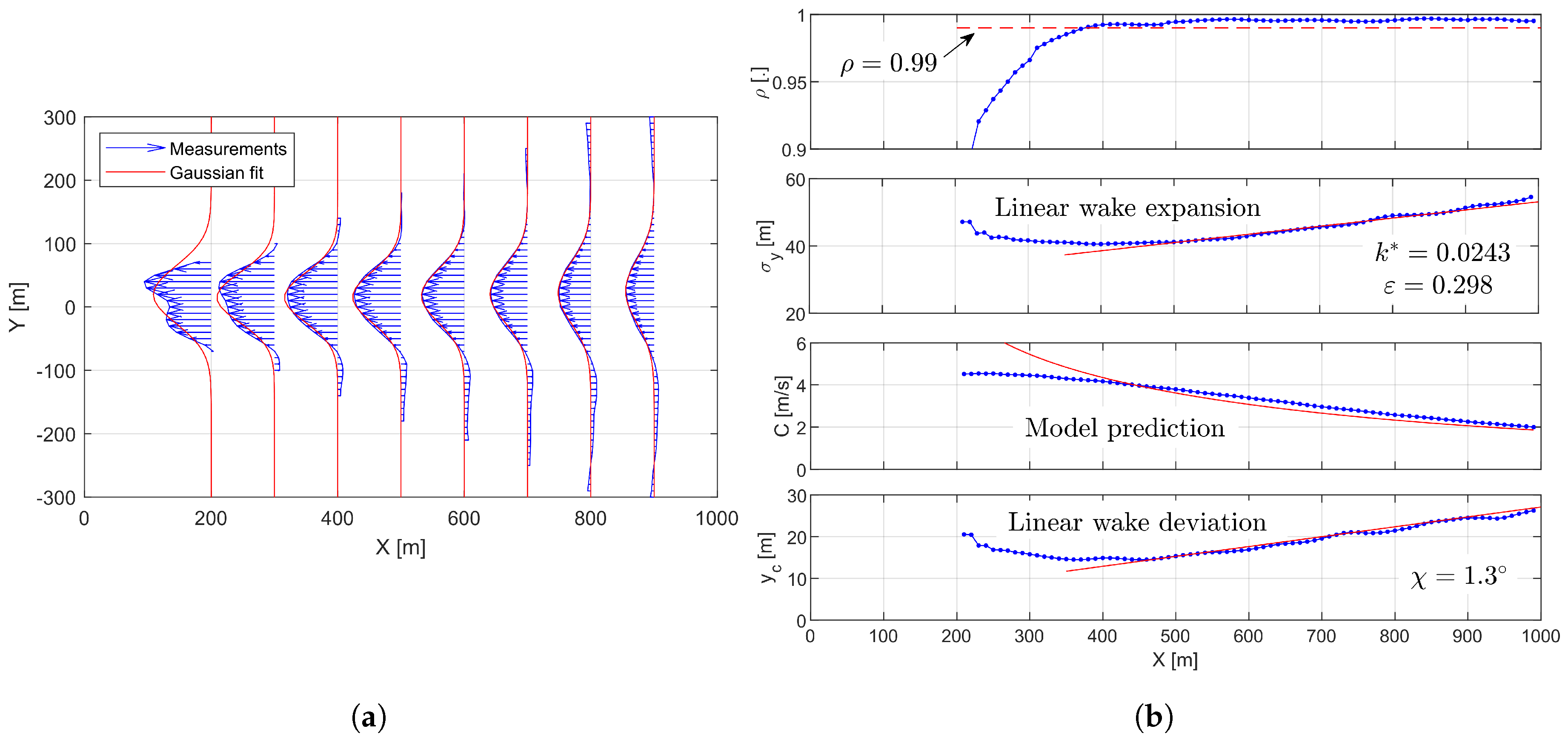 Remotesensing 10 00668 g008