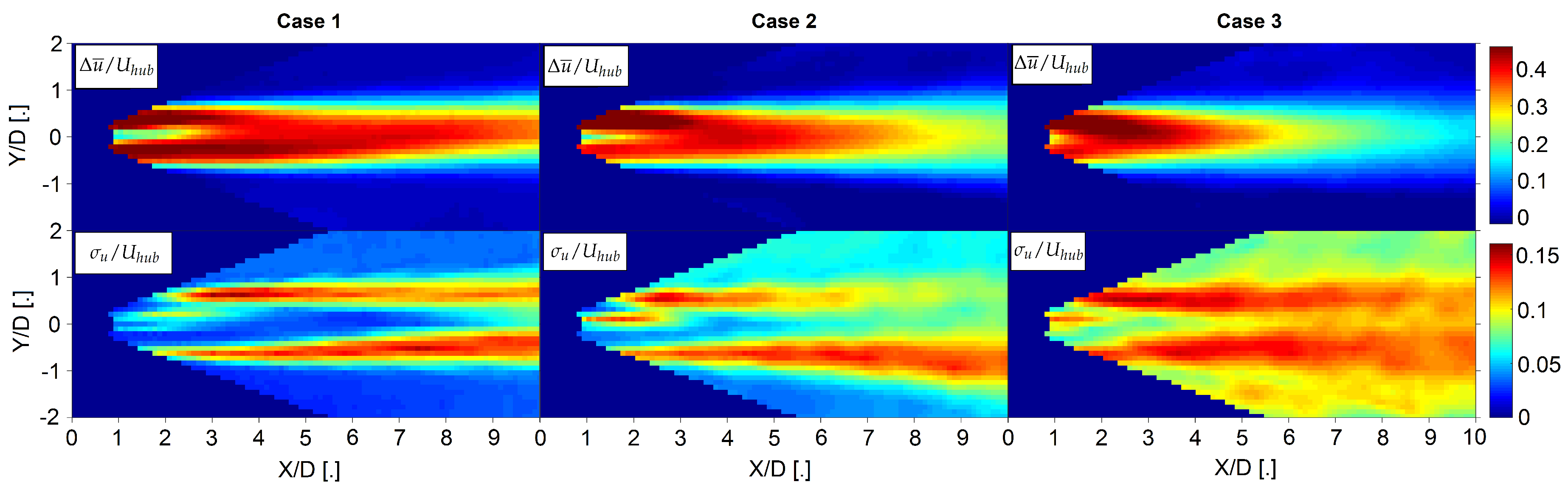 Remotesensing 10 00668 g009