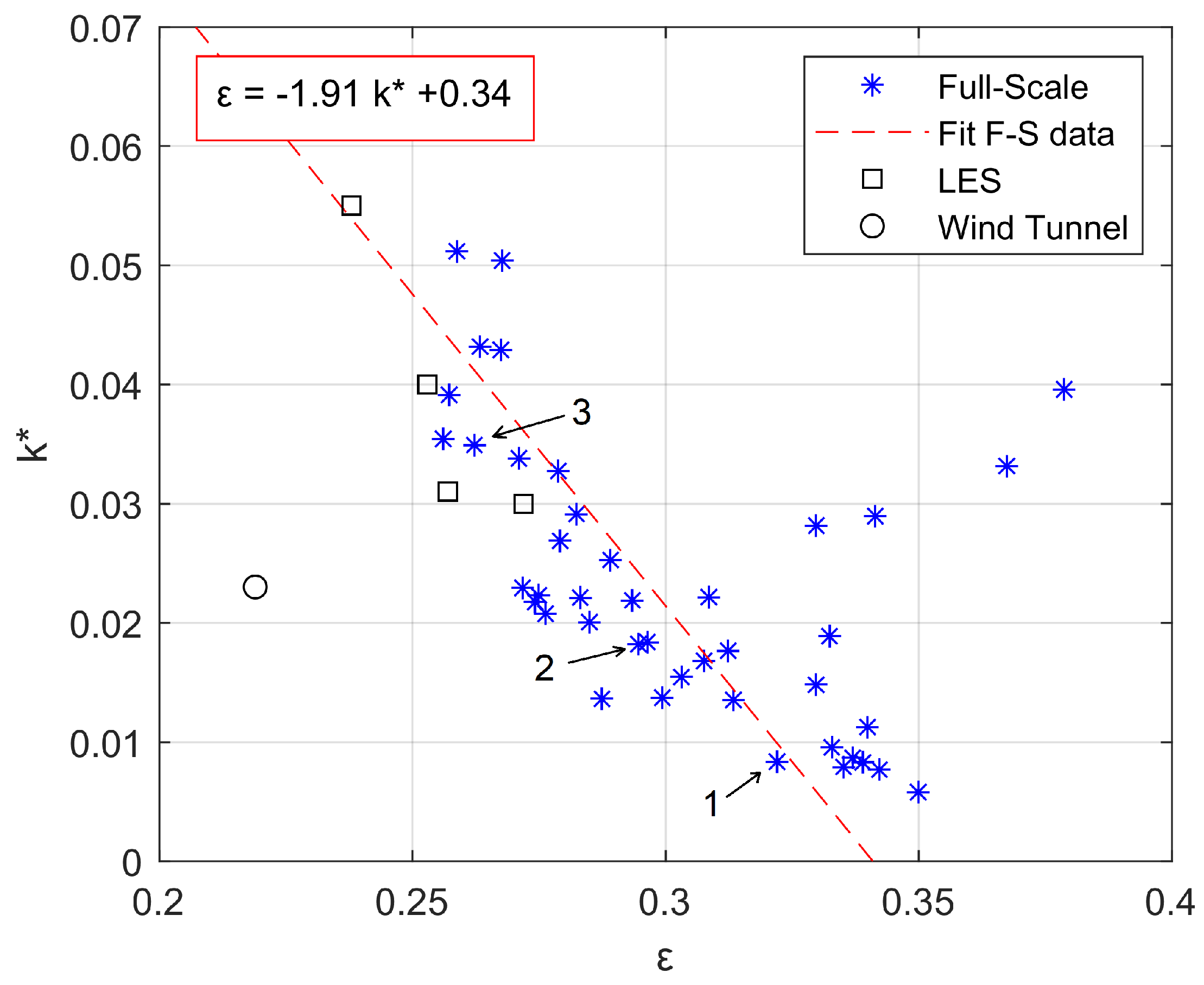 Remotesensing 10 00668 g011