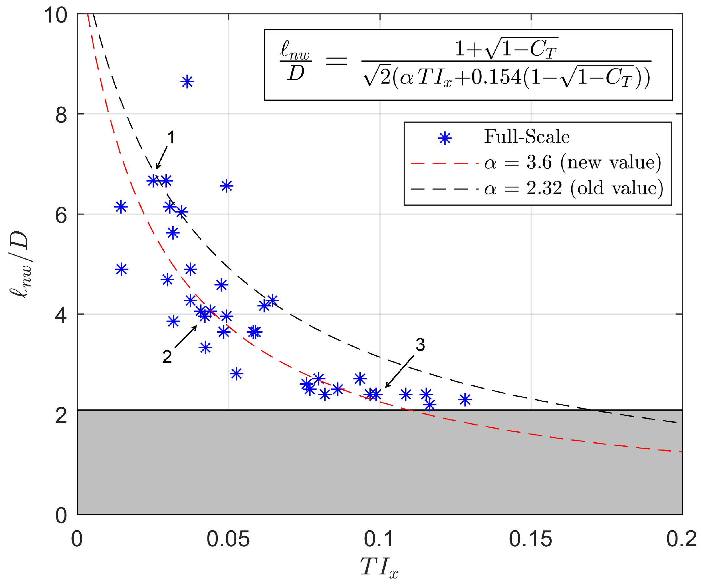 Remotesensing 10 00668 g012