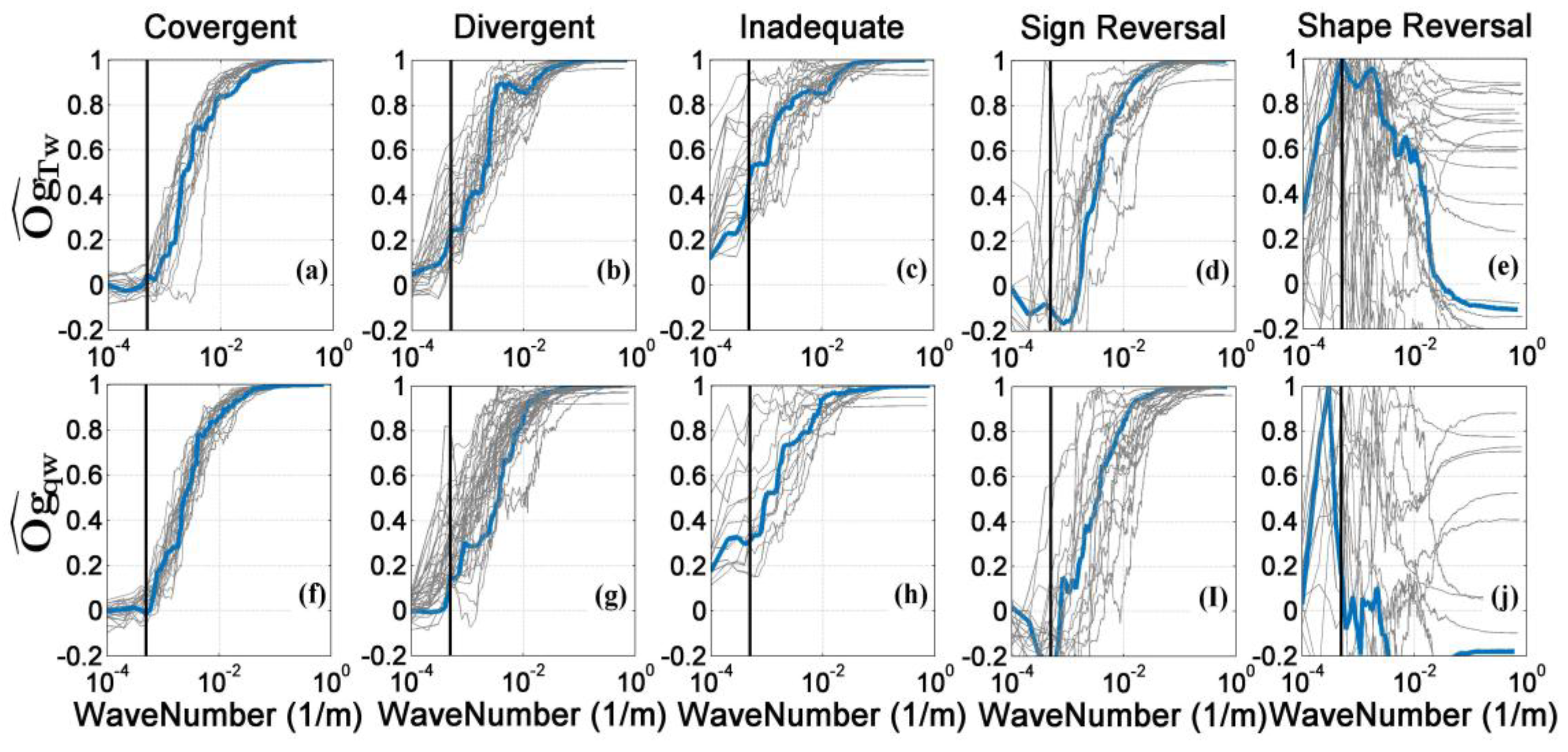 Remotesensing 10 00670 g004 Remotesensing 10 00670 g004