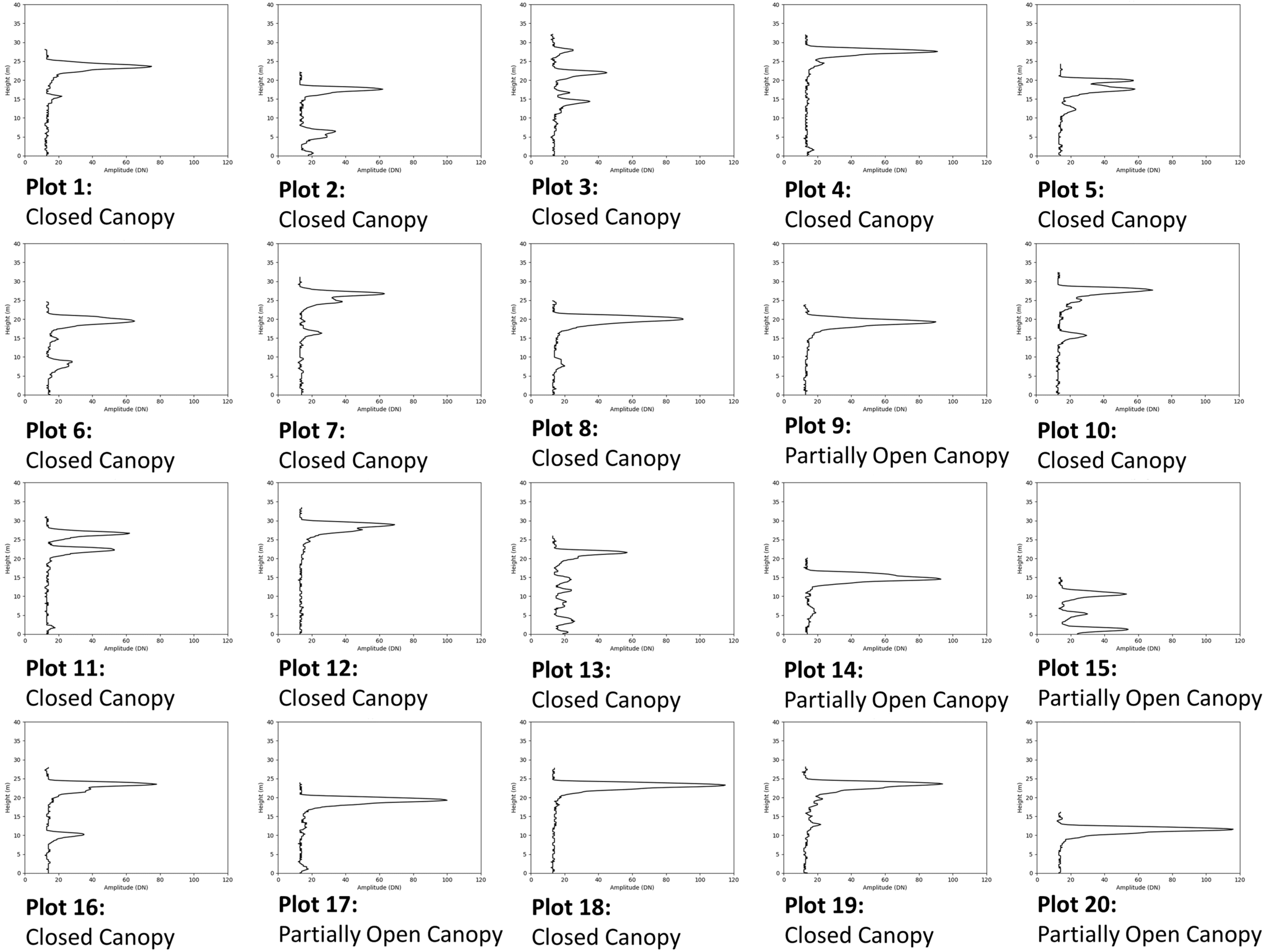 Remotesensing 10 00671 g006a