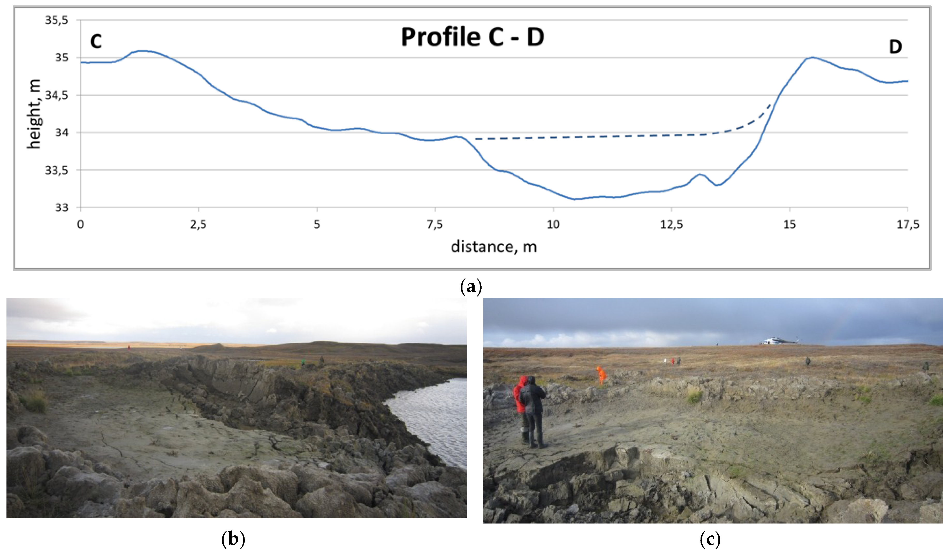 Remotesensing 10 00677 g006