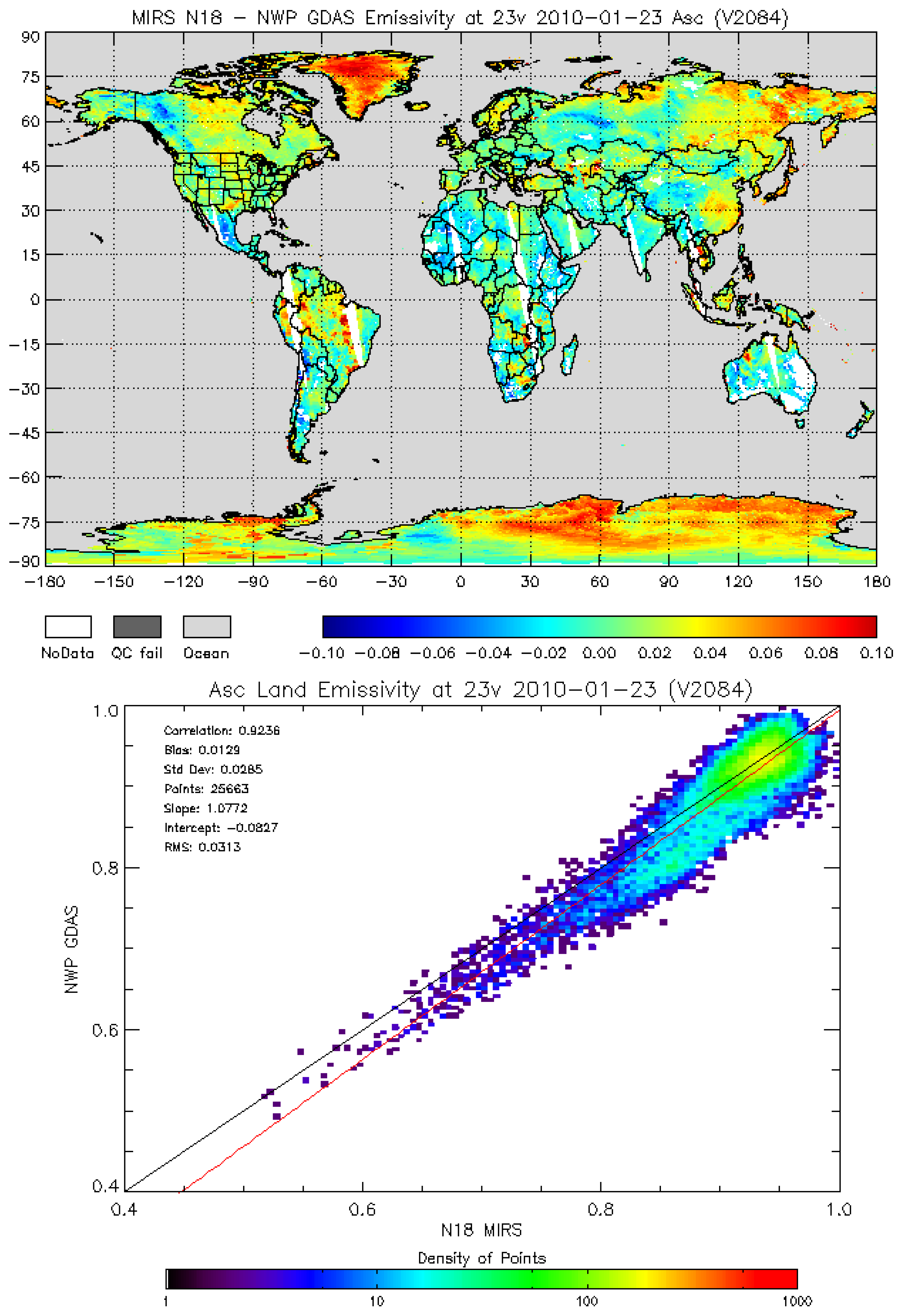 Remotesensing 10 00679 g008a