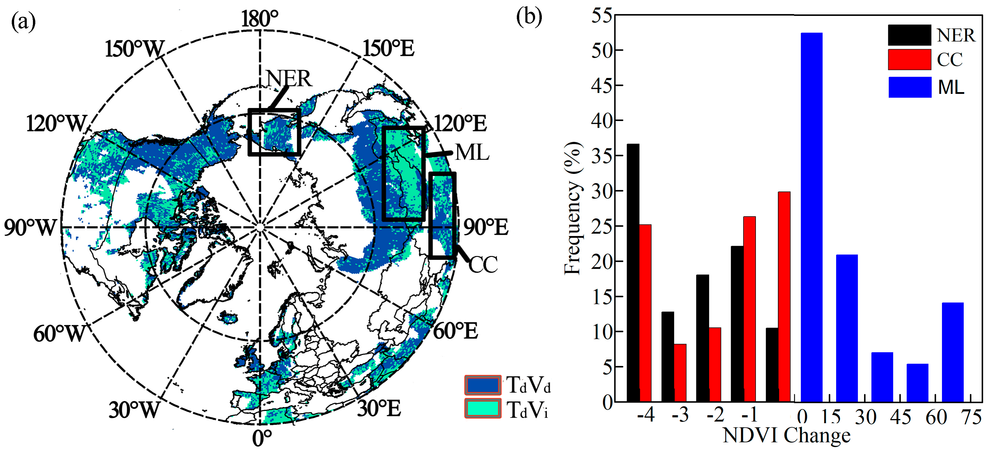 Remotesensing 10 00683 g003