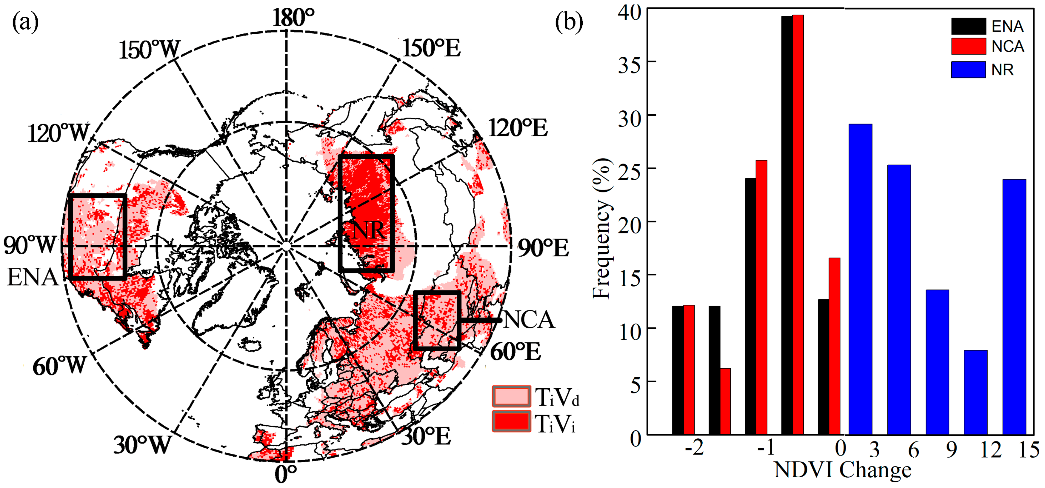 Remotesensing 10 00683 g007