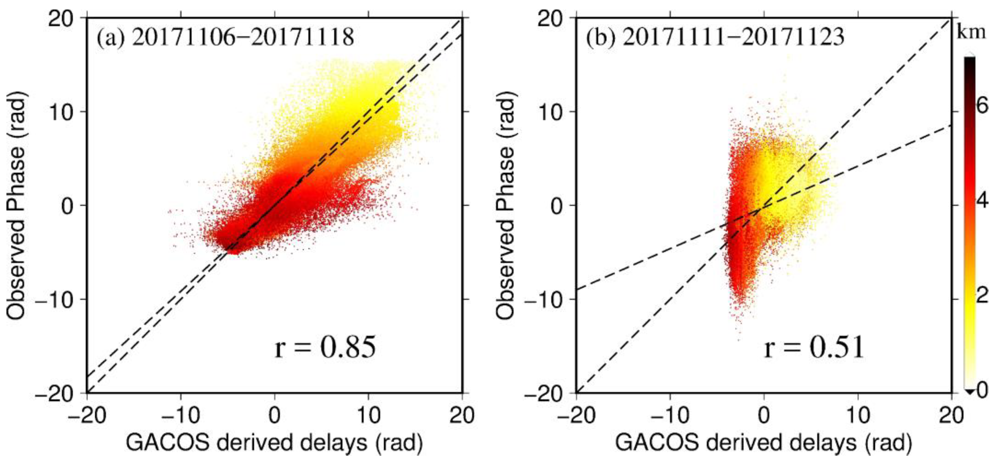 Remotesensing 10 00684 g003