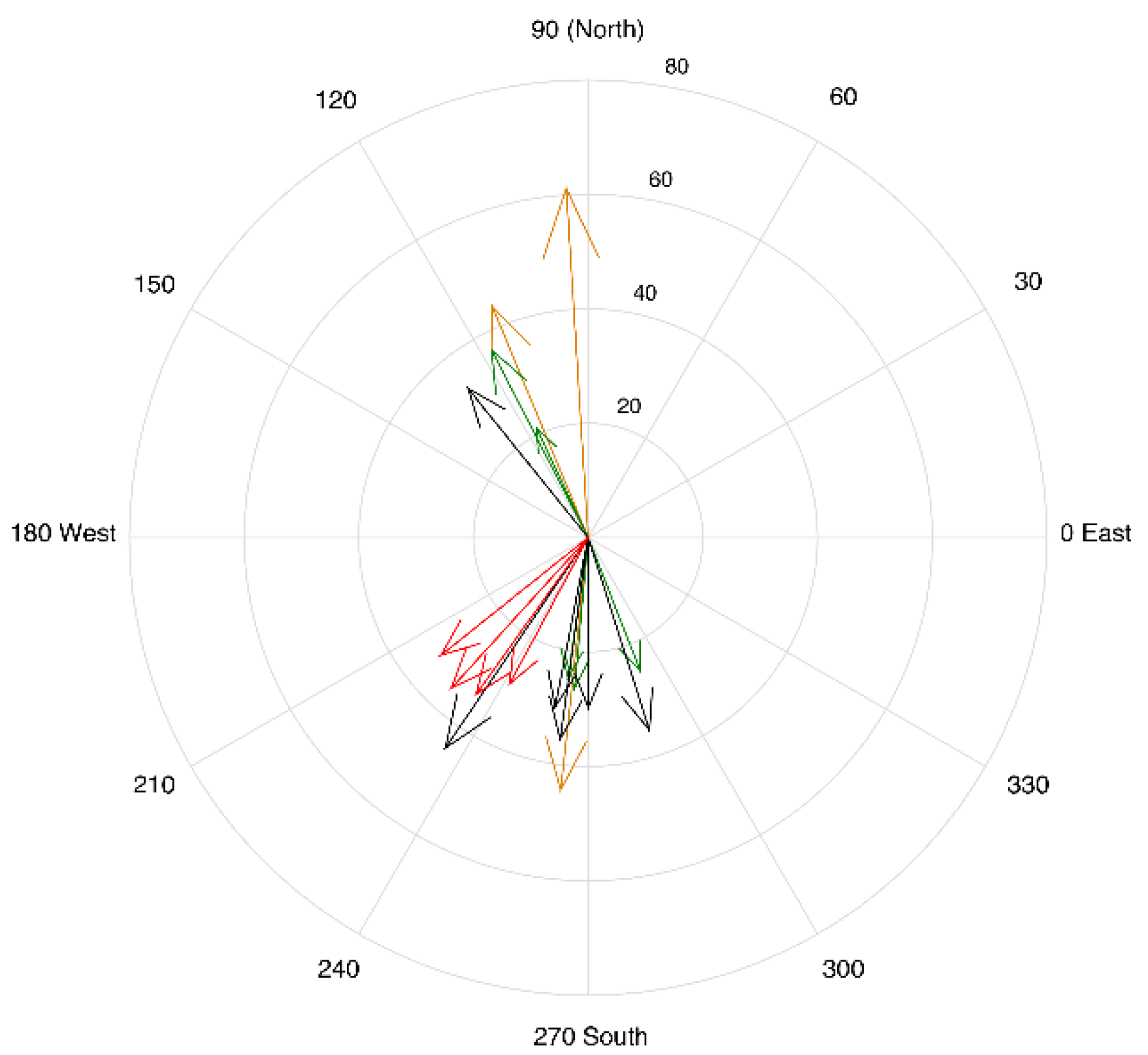 Remotesensing 10 00687 g004