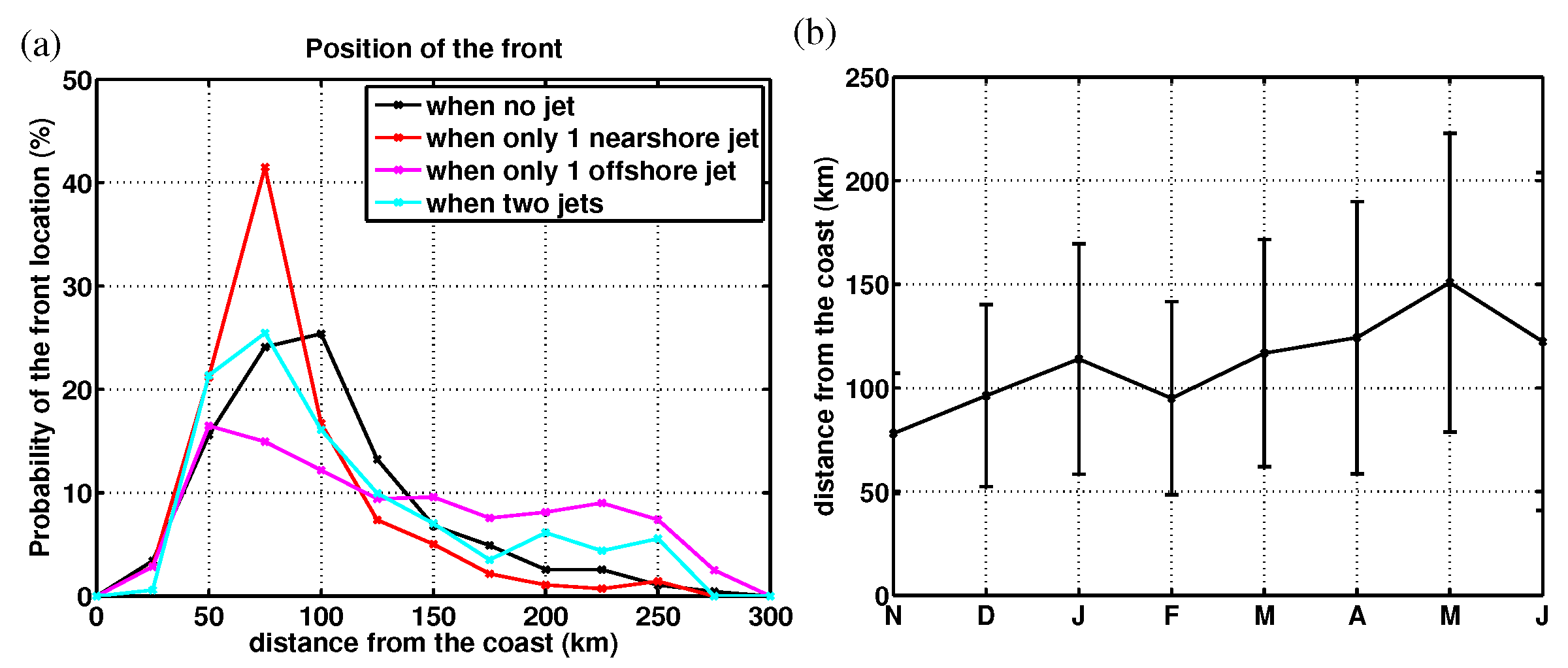 Remotesensing 10 00690 g011